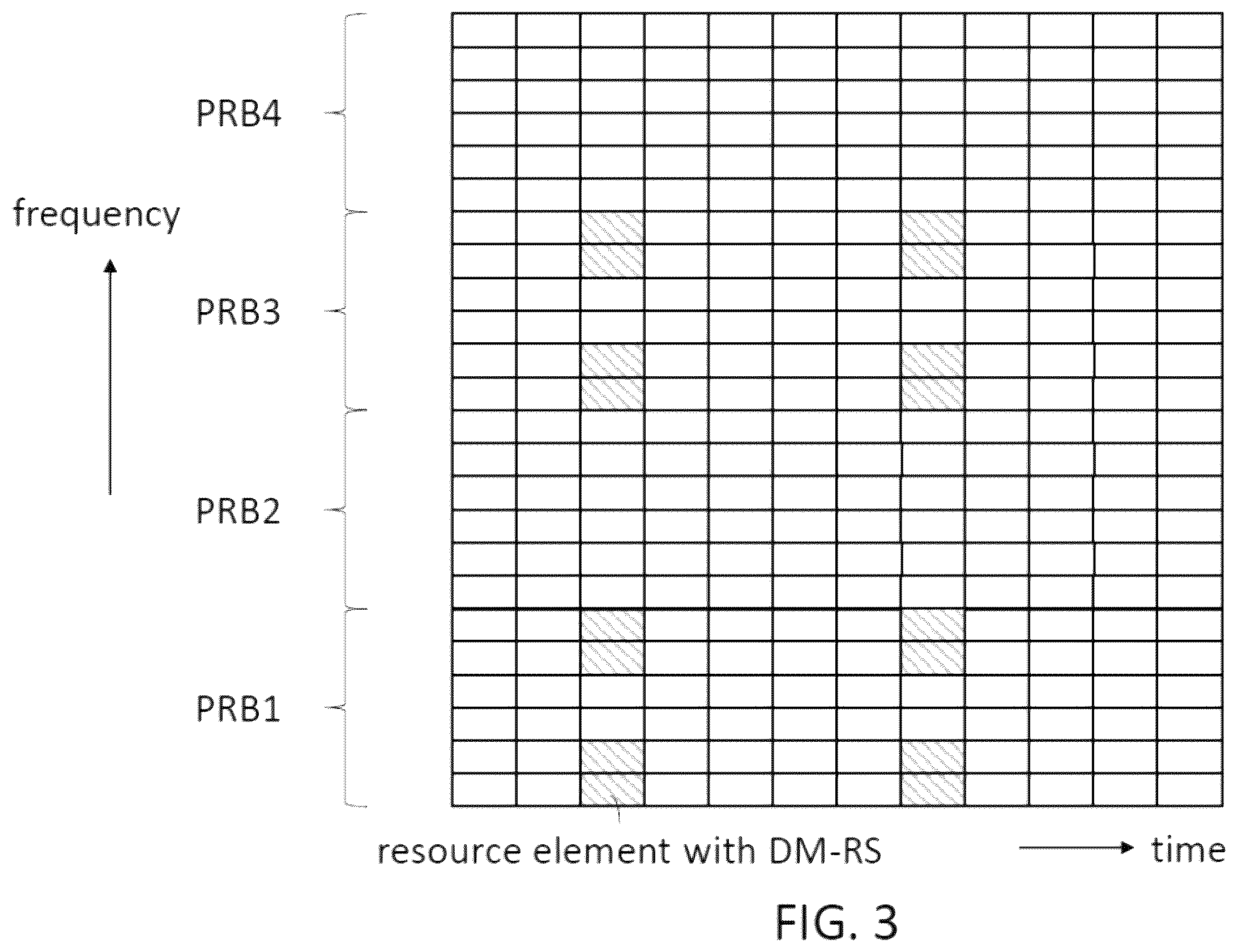 Patent US12562869 Figure 3 – Method, device and computer program product for wireless communication