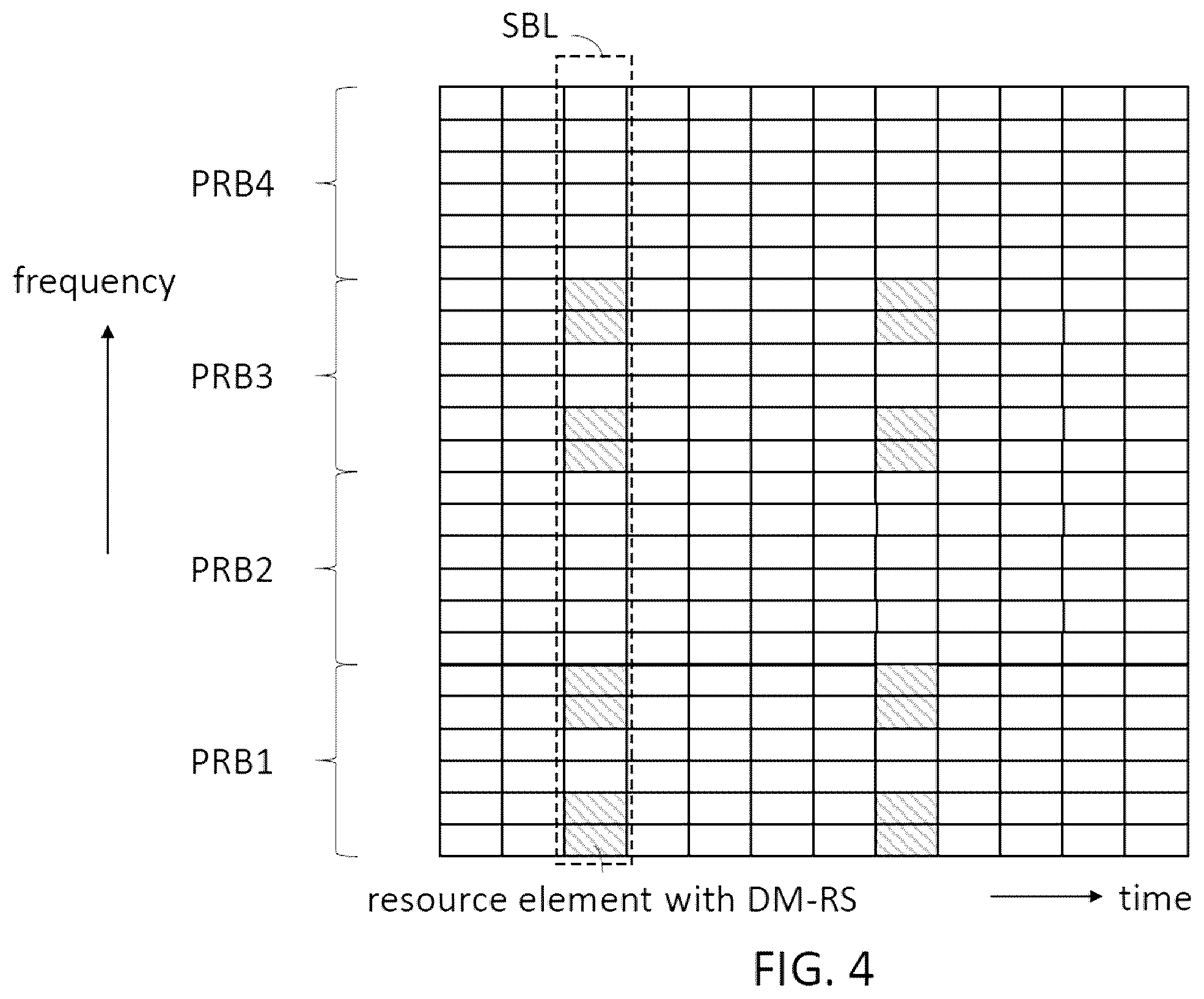 Patent US12562869 Figure 4 – Method, device and computer program product for wireless communication