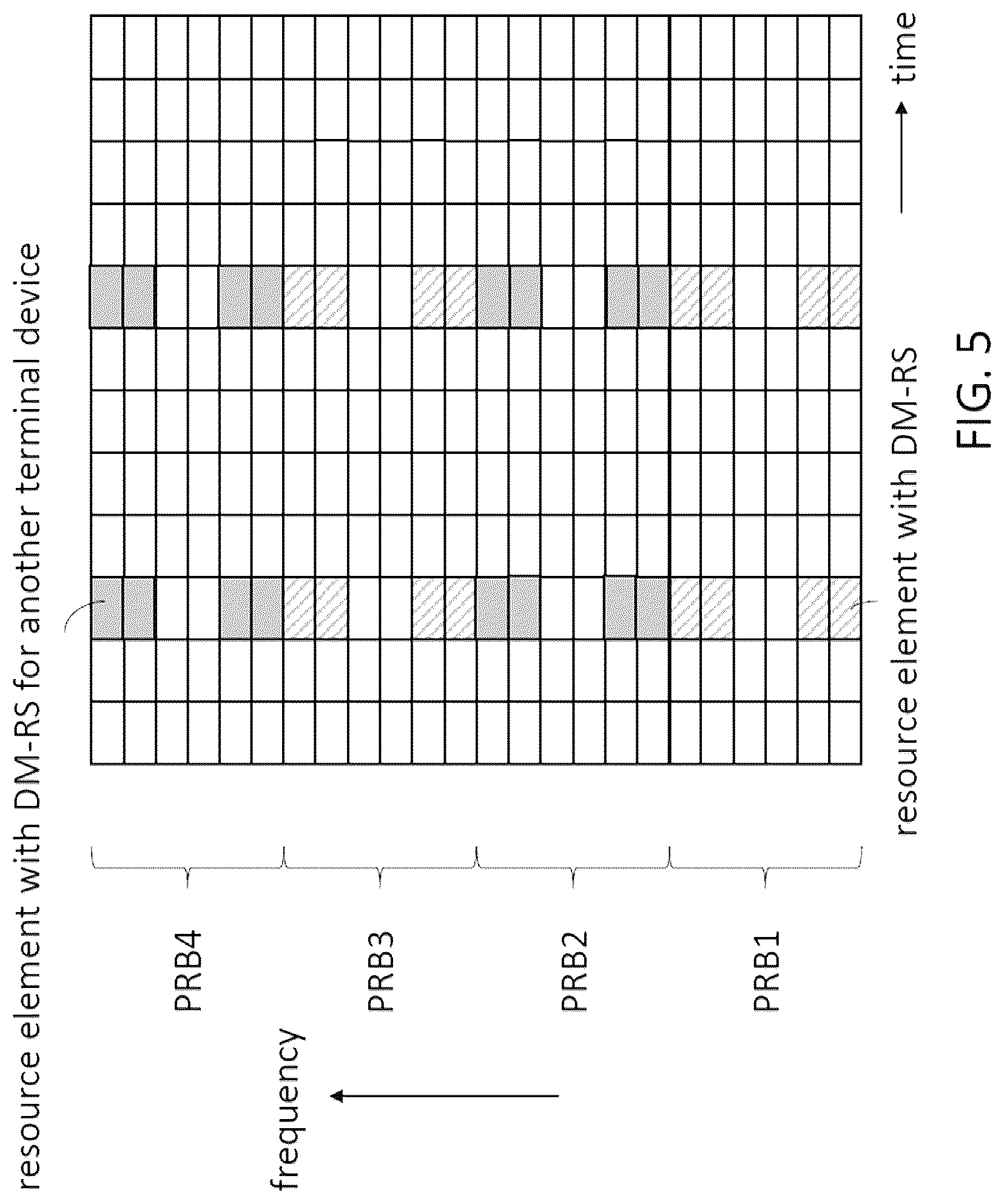 Patent US12562869 Figure 5 – Method, device and computer program product for wireless communication