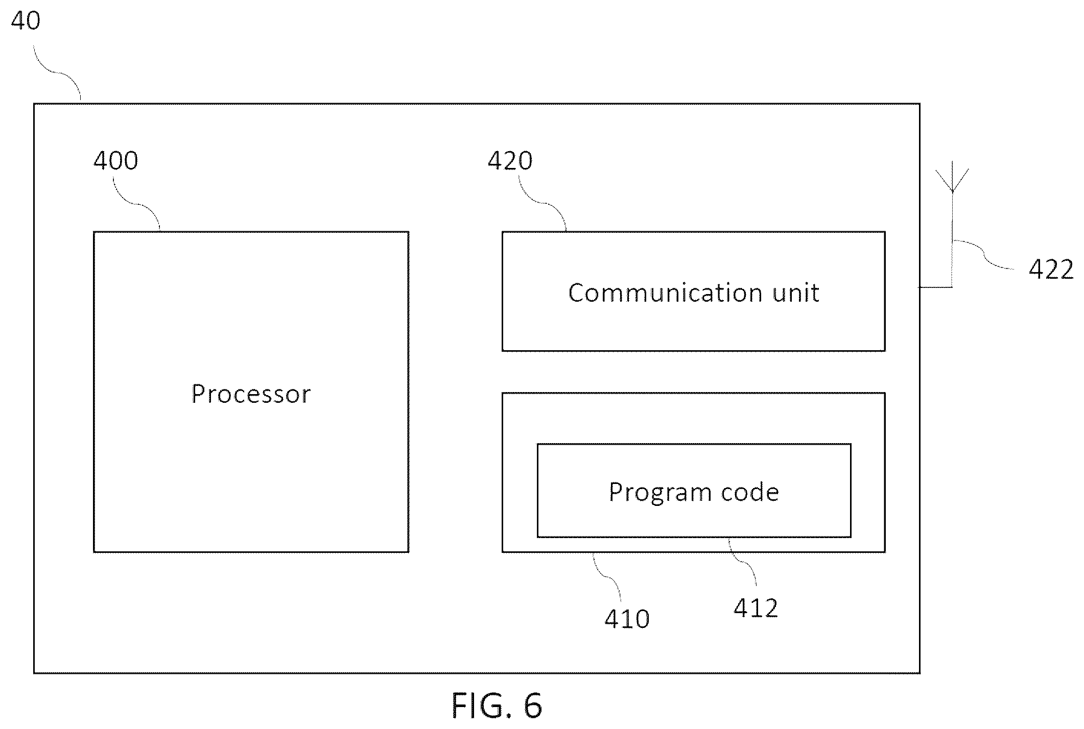 Patent US12562869 Figure 6 – Method, device and computer program product for wireless communication