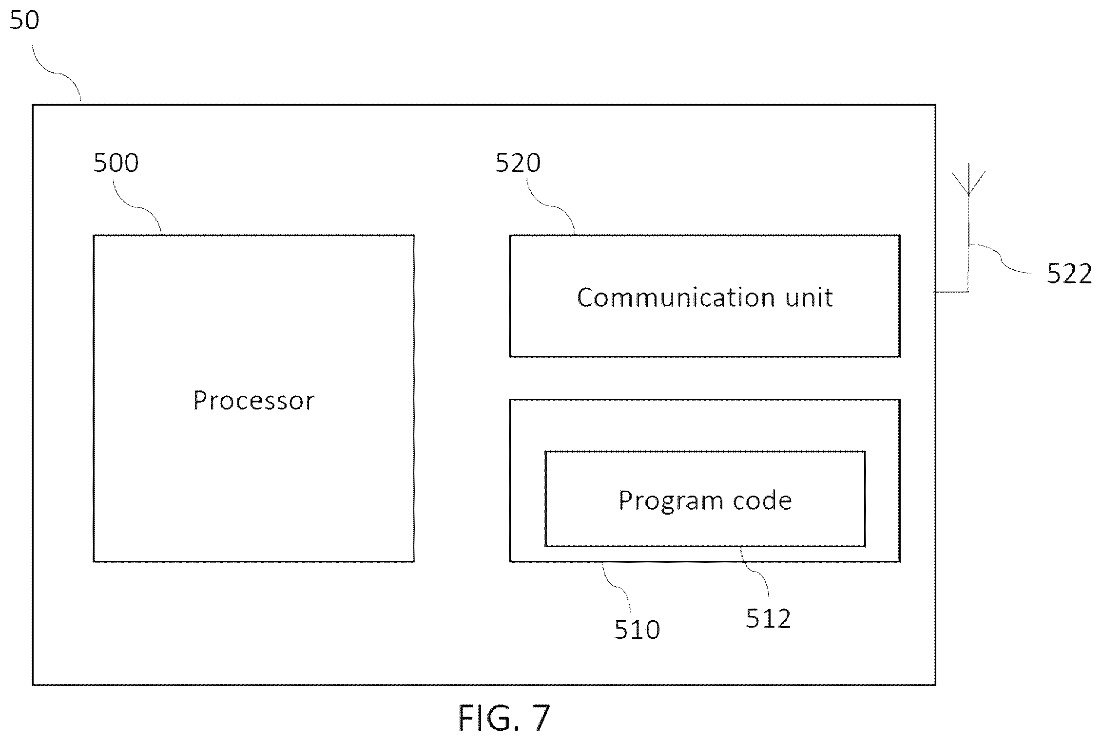 Patent US12562869 Figure 7 – Method, device and computer program product for wireless communication