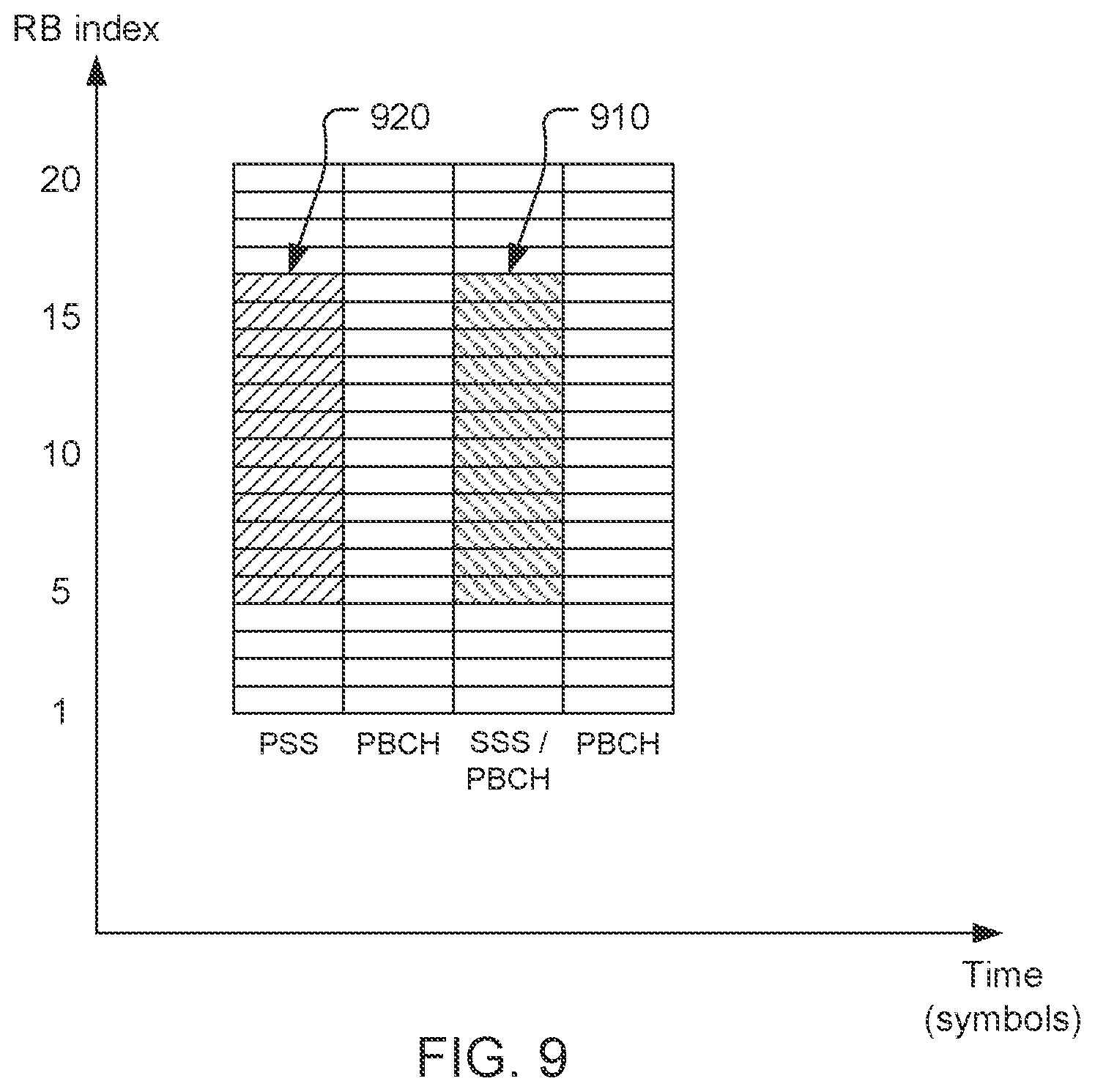 Patent US12562870 Figure 7 – Aggregation of positioning signal and supplemental signal