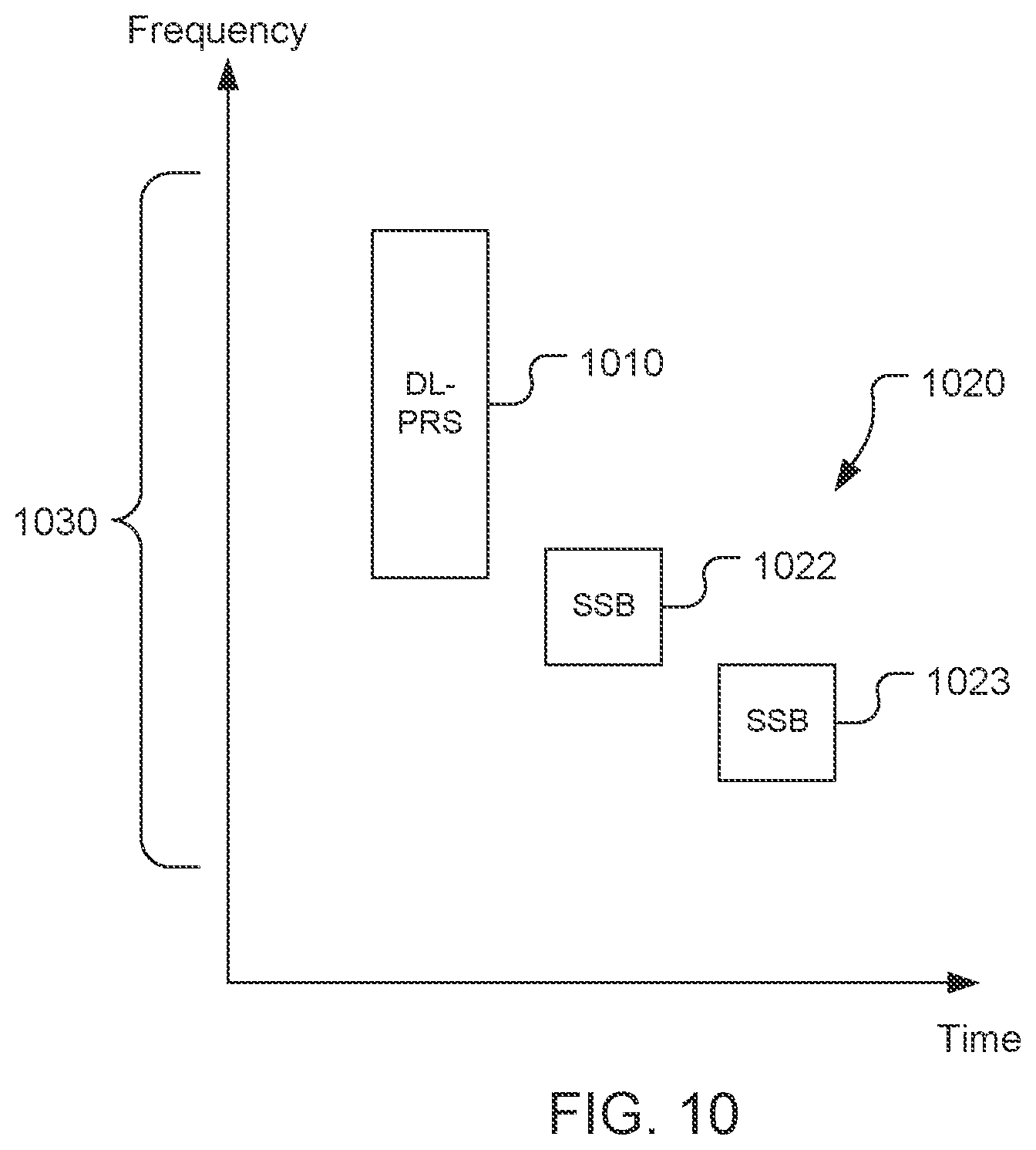 Patent US12562870 Figure 8 – Aggregation of positioning signal and supplemental signal