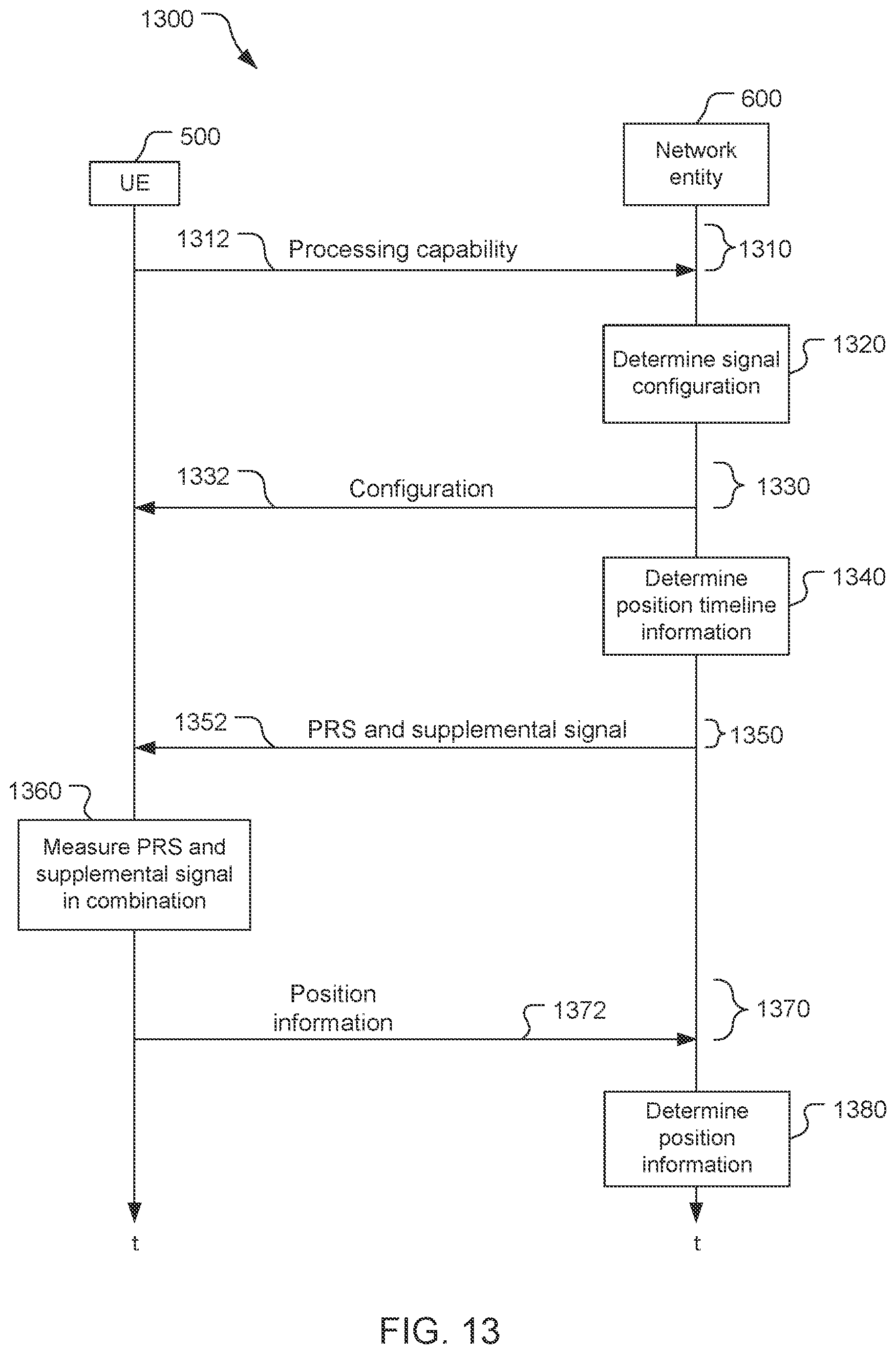 Patent US12562870 Figure 11 – Aggregation of positioning signal and supplemental signal
