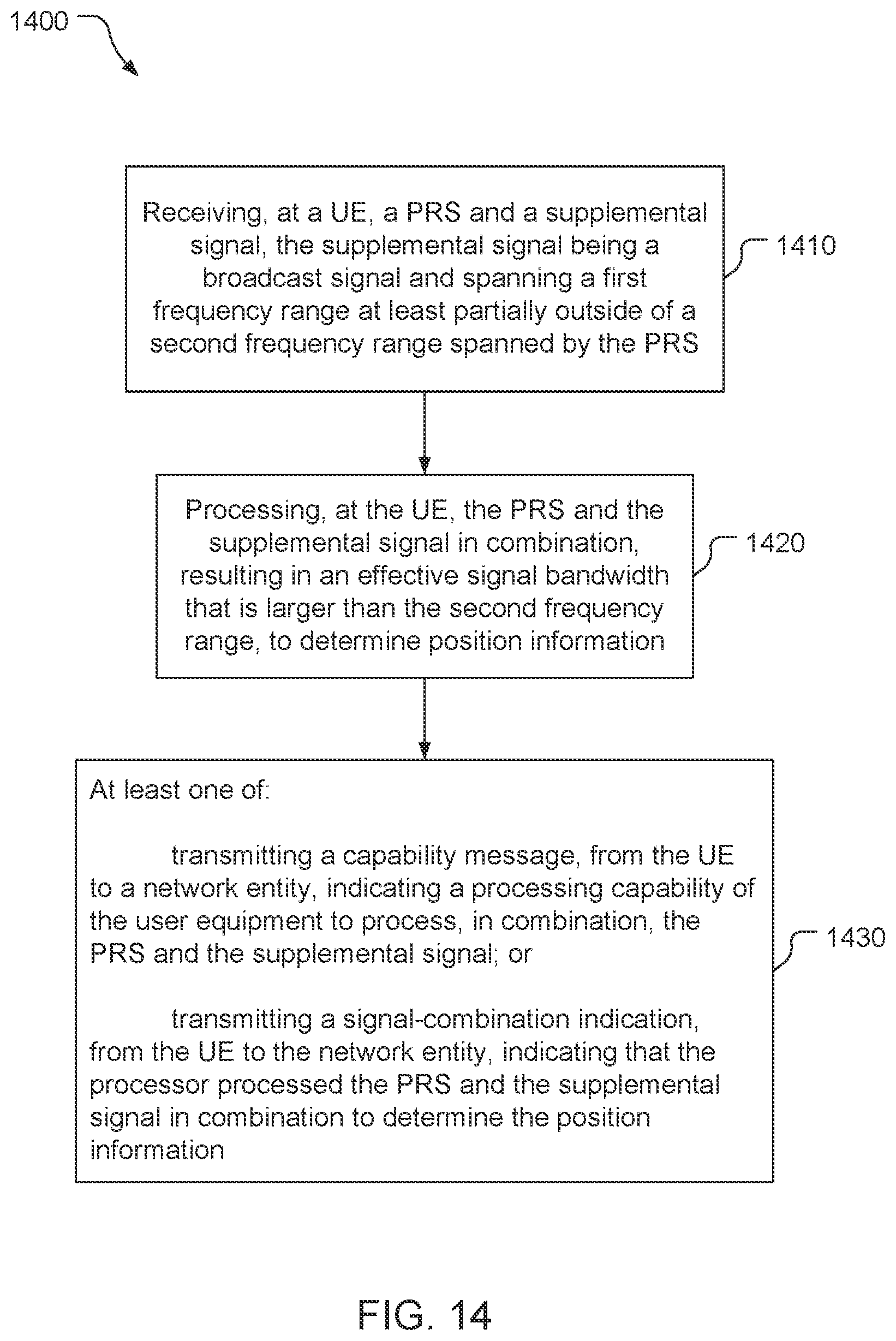 Patent US12562870 Figure 12 – Aggregation of positioning signal and supplemental signal