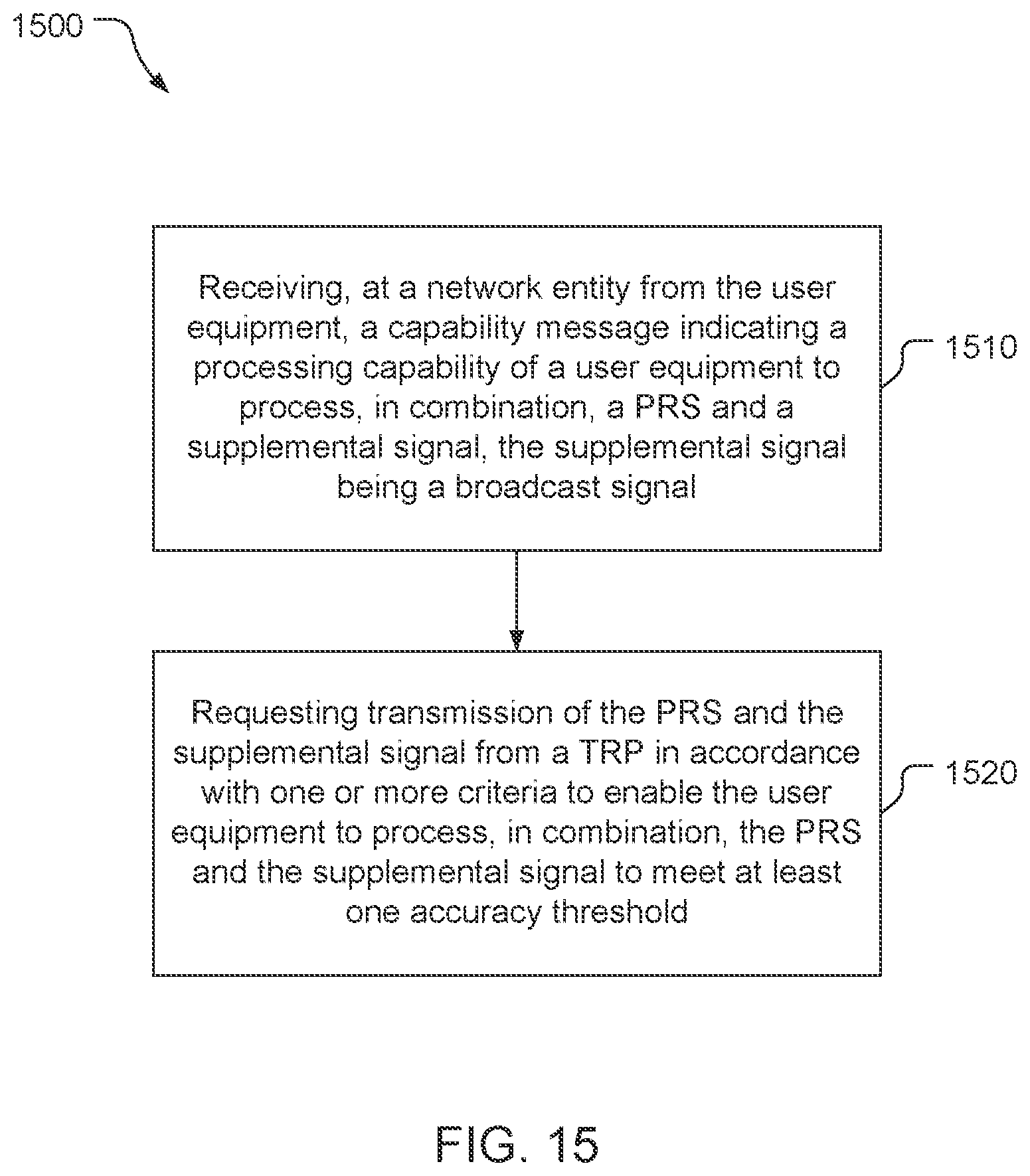 Patent US12562870 Figure 13 – Aggregation of positioning signal and supplemental signal