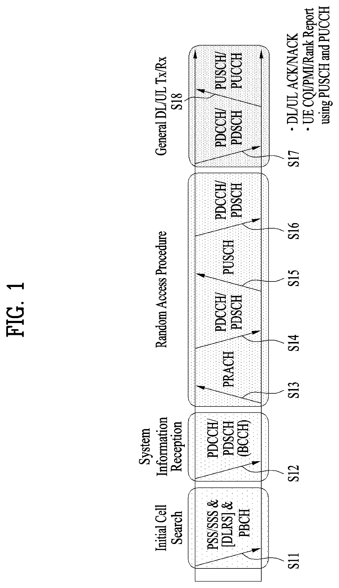Patent US12562871 Figure 1 – Method for transmitting and receiving signal in wireless communication system, and apparatus for supporting same