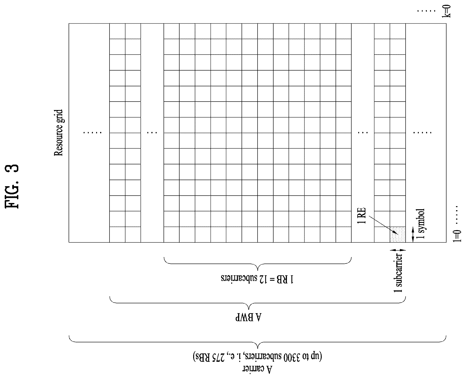 Patent US12562871 Figure 3 – Method for transmitting and receiving signal in wireless communication system, and apparatus for supporting same