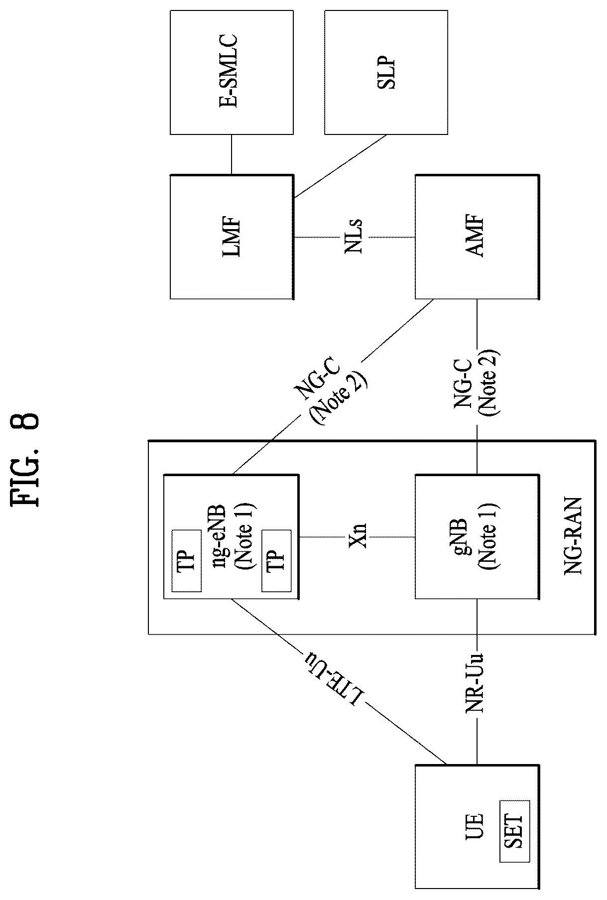 Patent US12562871 Figure 8 – Method for transmitting and receiving signal in wireless communication system, and apparatus for supporting same