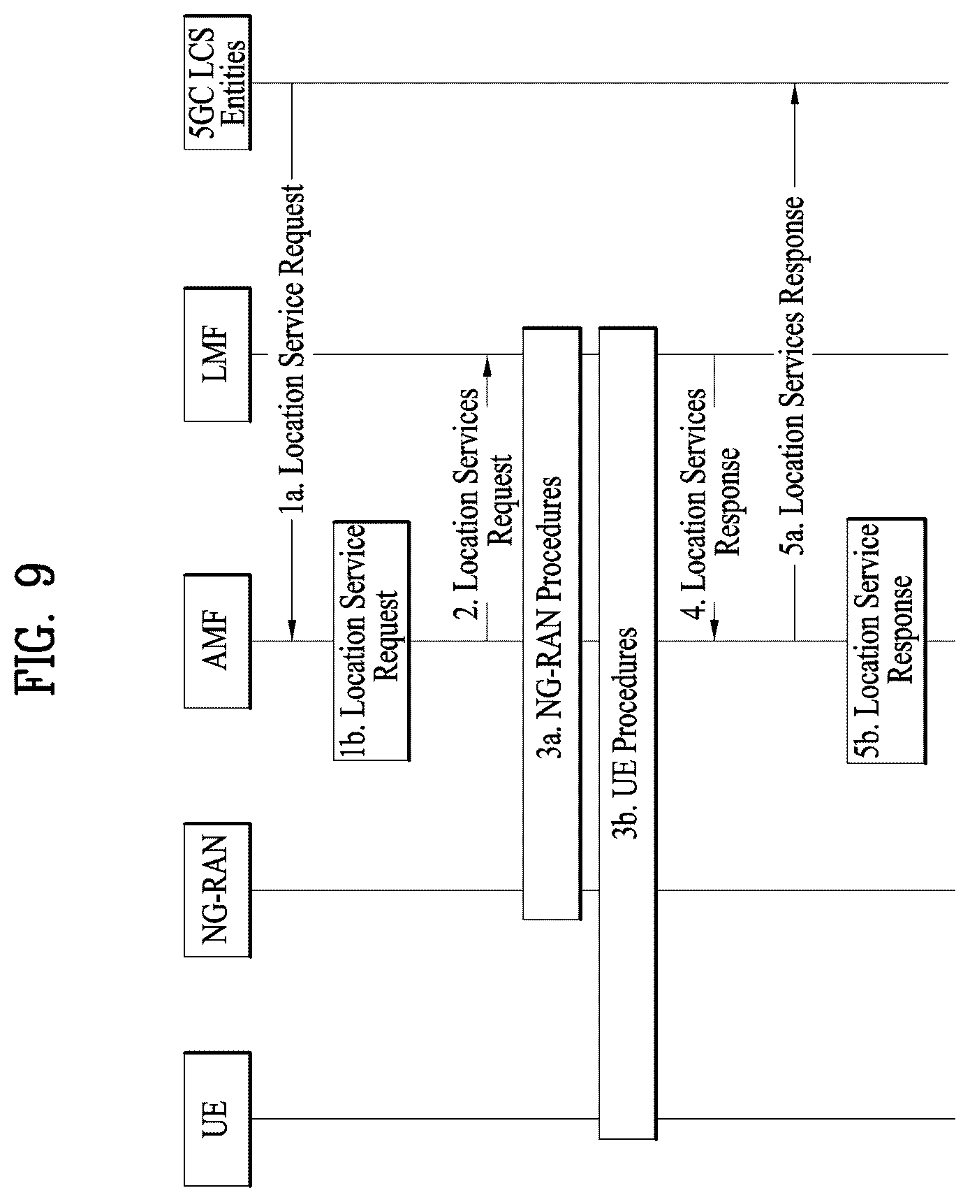 Patent US12562871 Figure 9 – Method for transmitting and receiving signal in wireless communication system, and apparatus for supporting same