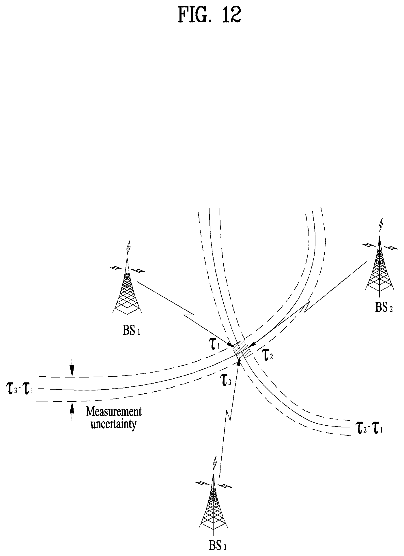 Patent US12562871 Figure 12 – Method for transmitting and receiving signal in wireless communication system, and apparatus for supporting same