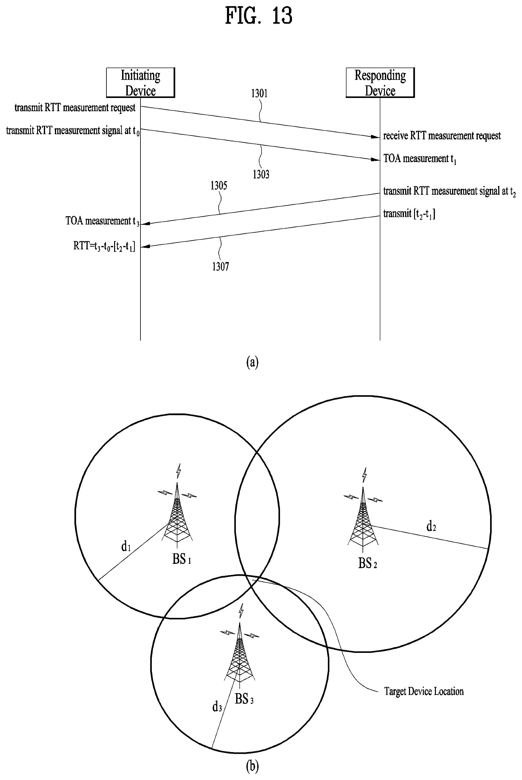 Patent US12562871 Figure 13 – Method for transmitting and receiving signal in wireless communication system, and apparatus for supporting same