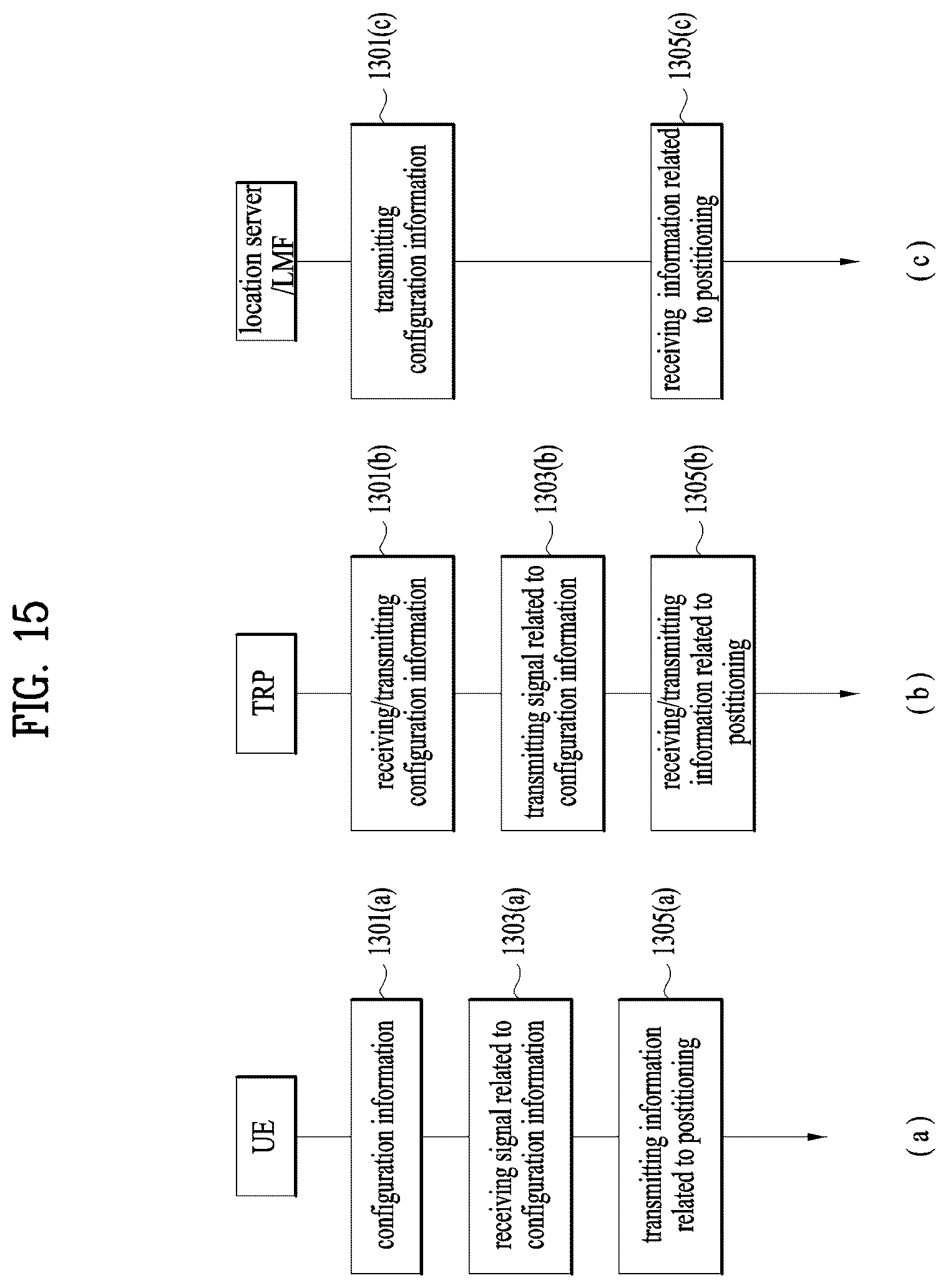 Patent US12562871 Figure 15 – Method for transmitting and receiving signal in wireless communication system, and apparatus for supporting same