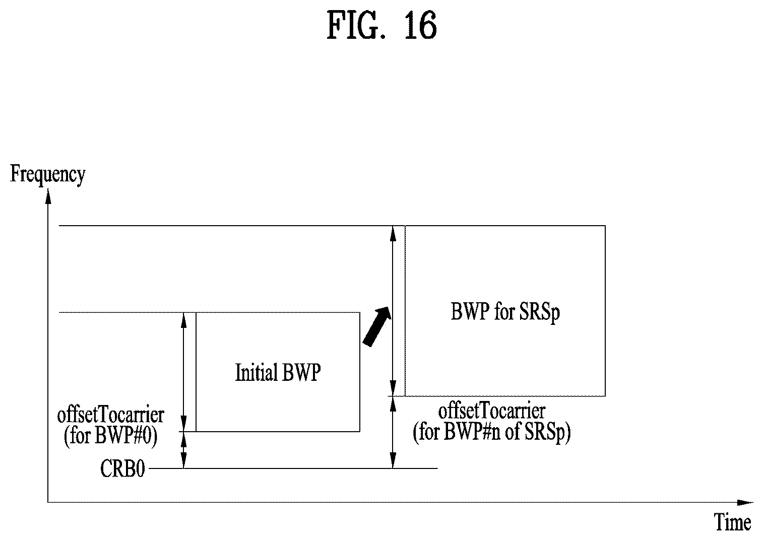 Patent US12562871 Figure 16 – Method for transmitting and receiving signal in wireless communication system, and apparatus for supporting same