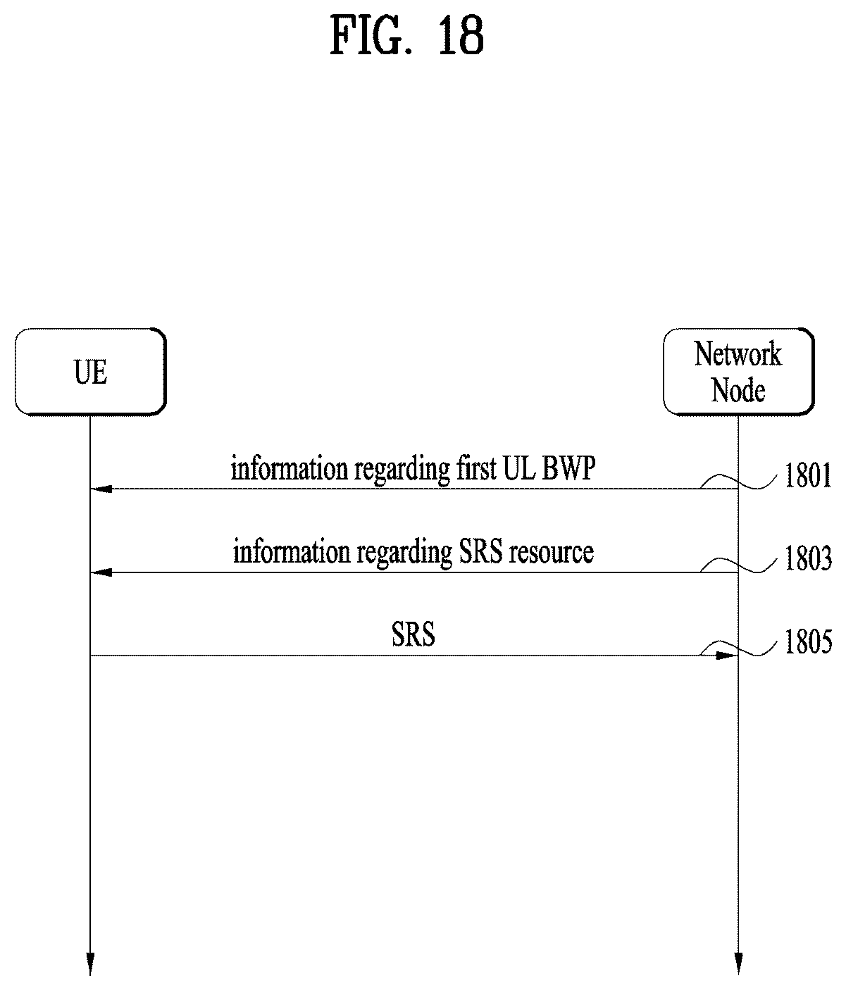 Patent US12562871 Figure 18 – Method for transmitting and receiving signal in wireless communication system, and apparatus for supporting same