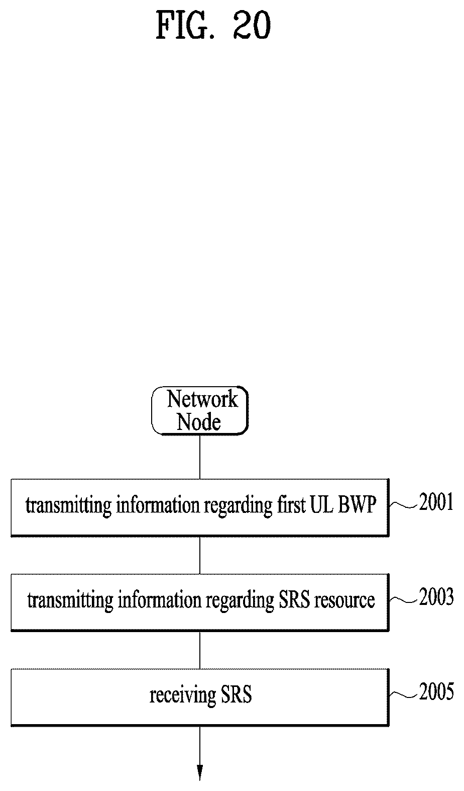 Patent US12562871 Figure 20 – Method for transmitting and receiving signal in wireless communication system, and apparatus for supporting same