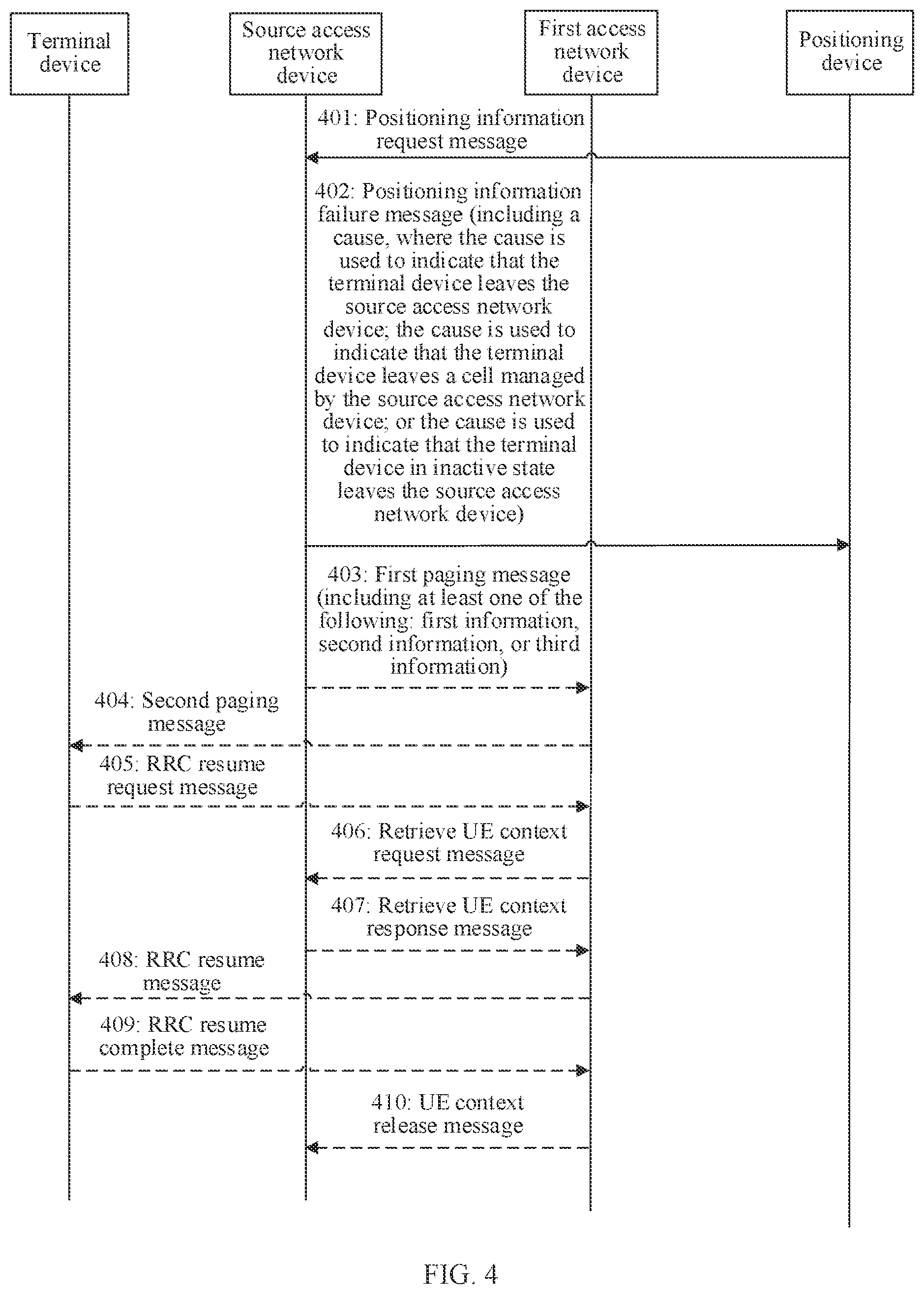 Patent US12562872 Figure 6 – Communication method and related apparatus for positioning an electronic device
