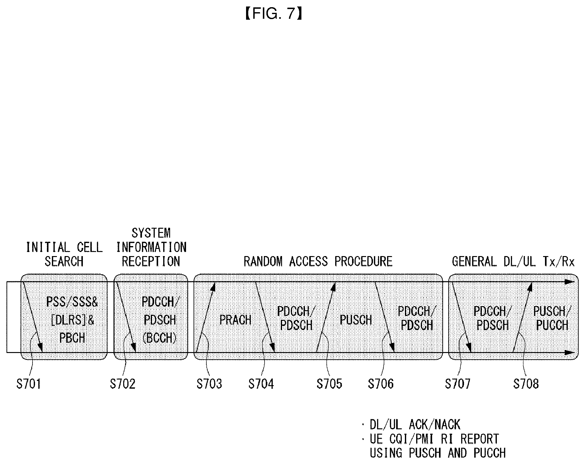 Patent US12562873 Figure 6 – Downlink shared channel in wireless communication system, and device therefor