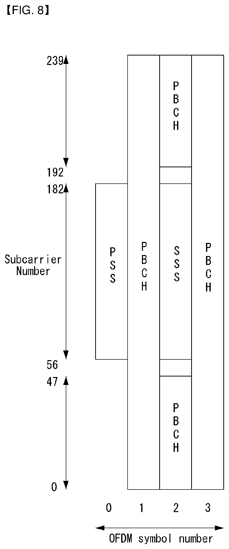 Patent US12562873 Figure 7 – Downlink shared channel in wireless communication system, and device therefor