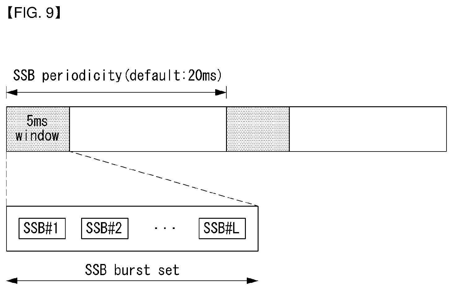 Patent US12562873 Figure 8 – Downlink shared channel in wireless communication system, and device therefor