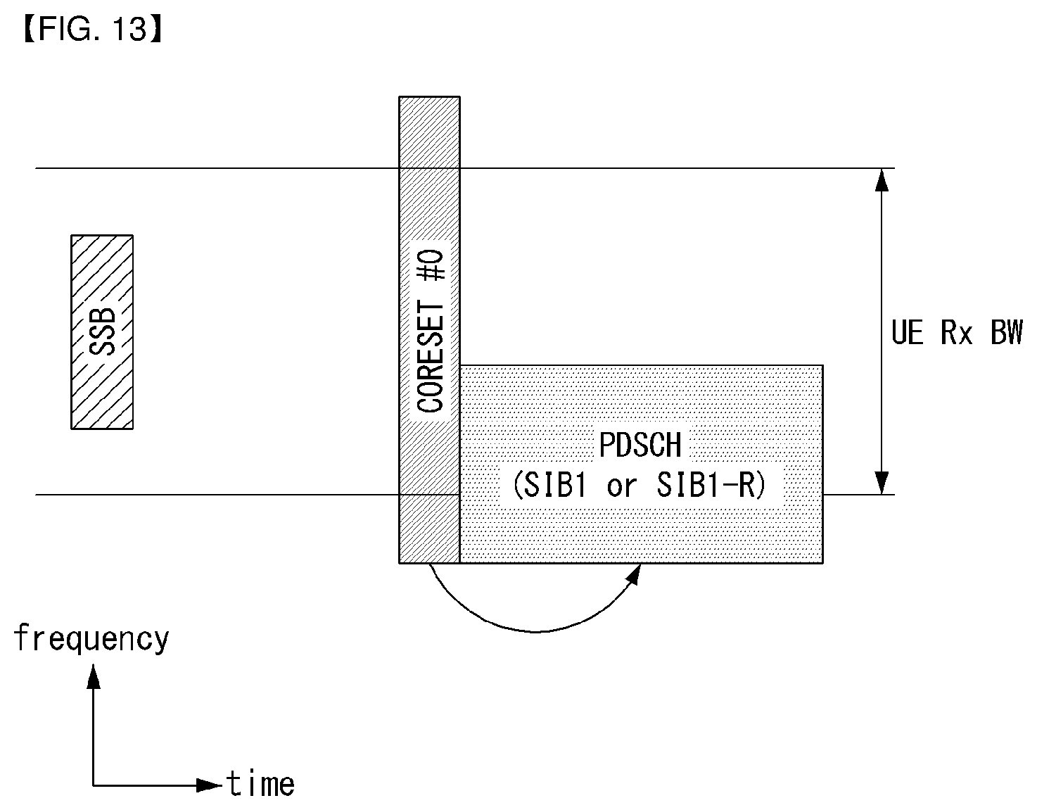 Patent US12562873 Figure 11 – Downlink shared channel in wireless communication system, and device therefor