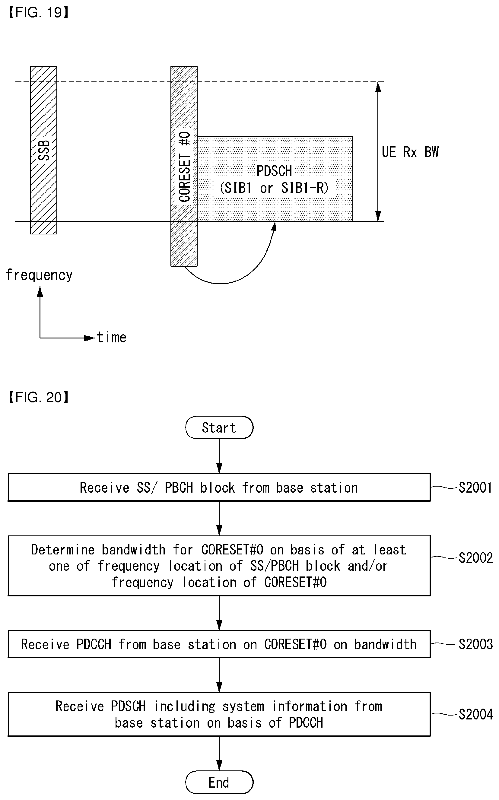 Patent US12562873 Figure 15 – Downlink shared channel in wireless communication system, and device therefor