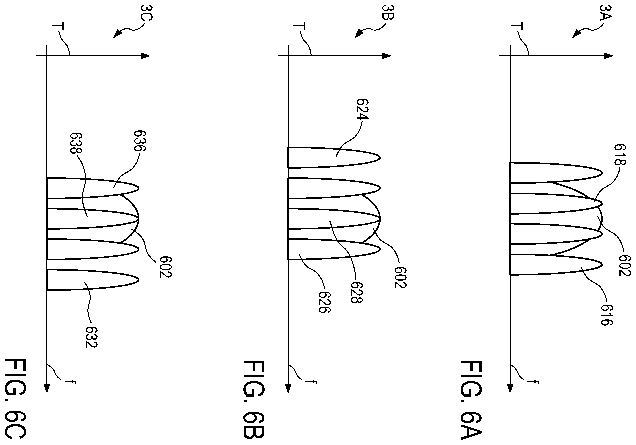 Patent US12562874 Figure 6 – Single- and multi-channel radio frequency based sensing