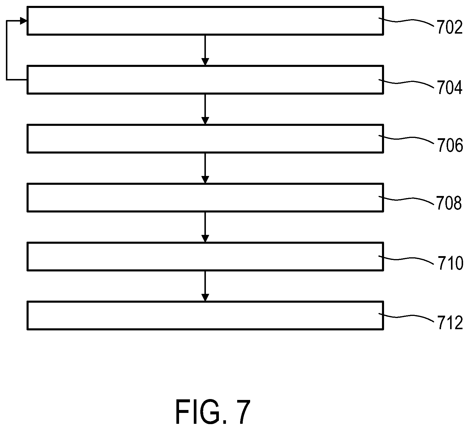 Patent US12562874 Figure 7 – Single- and multi-channel radio frequency based sensing