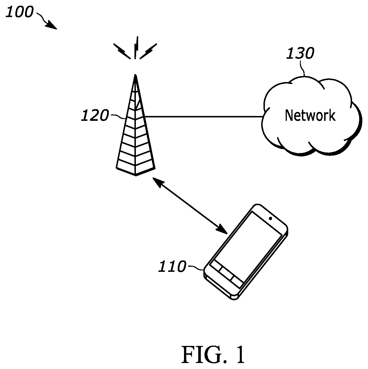 Patent US12562876 — Method and apparatus including search space switching for ultra- reliable low-latency communication — Figure 1