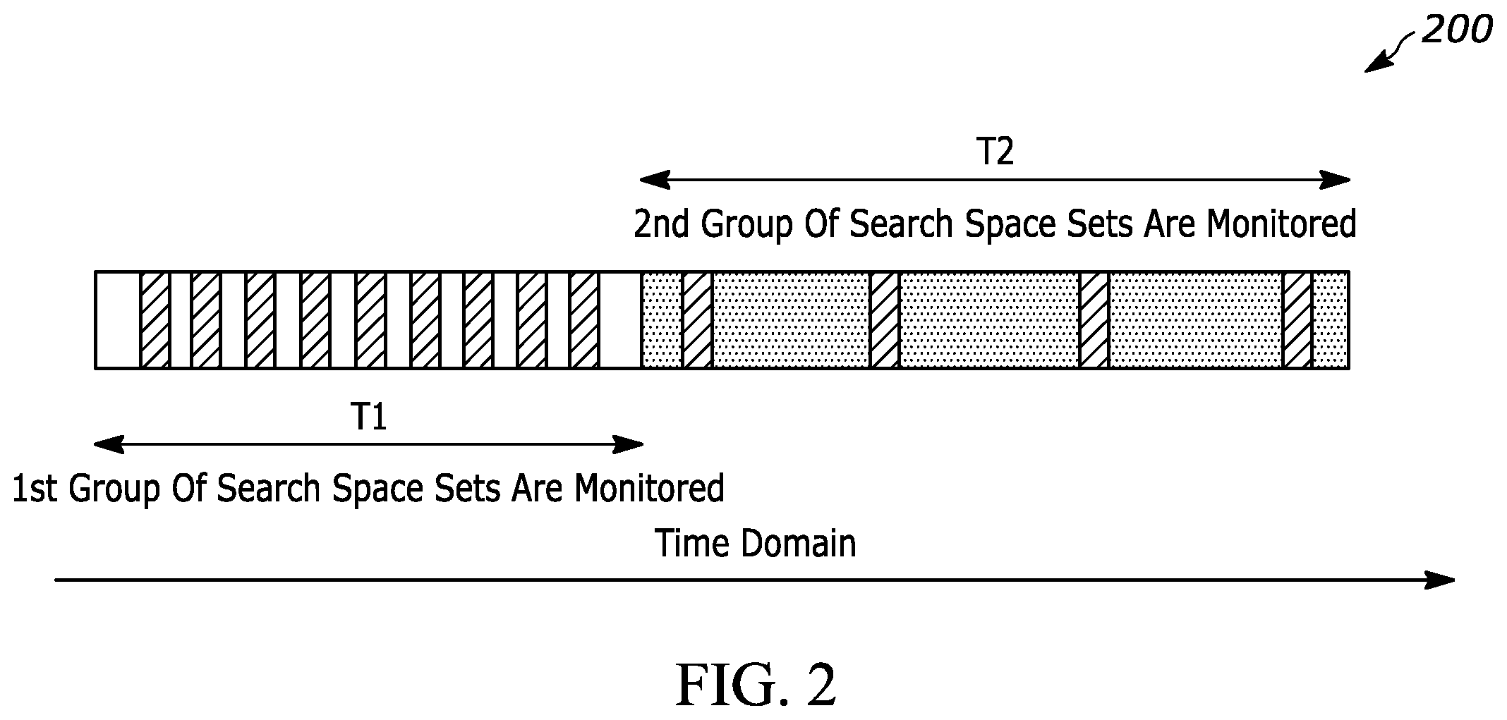 Patent US12562876 Figure 2 – Method and apparatus including search space switching for ultra- reliable low-latency communication