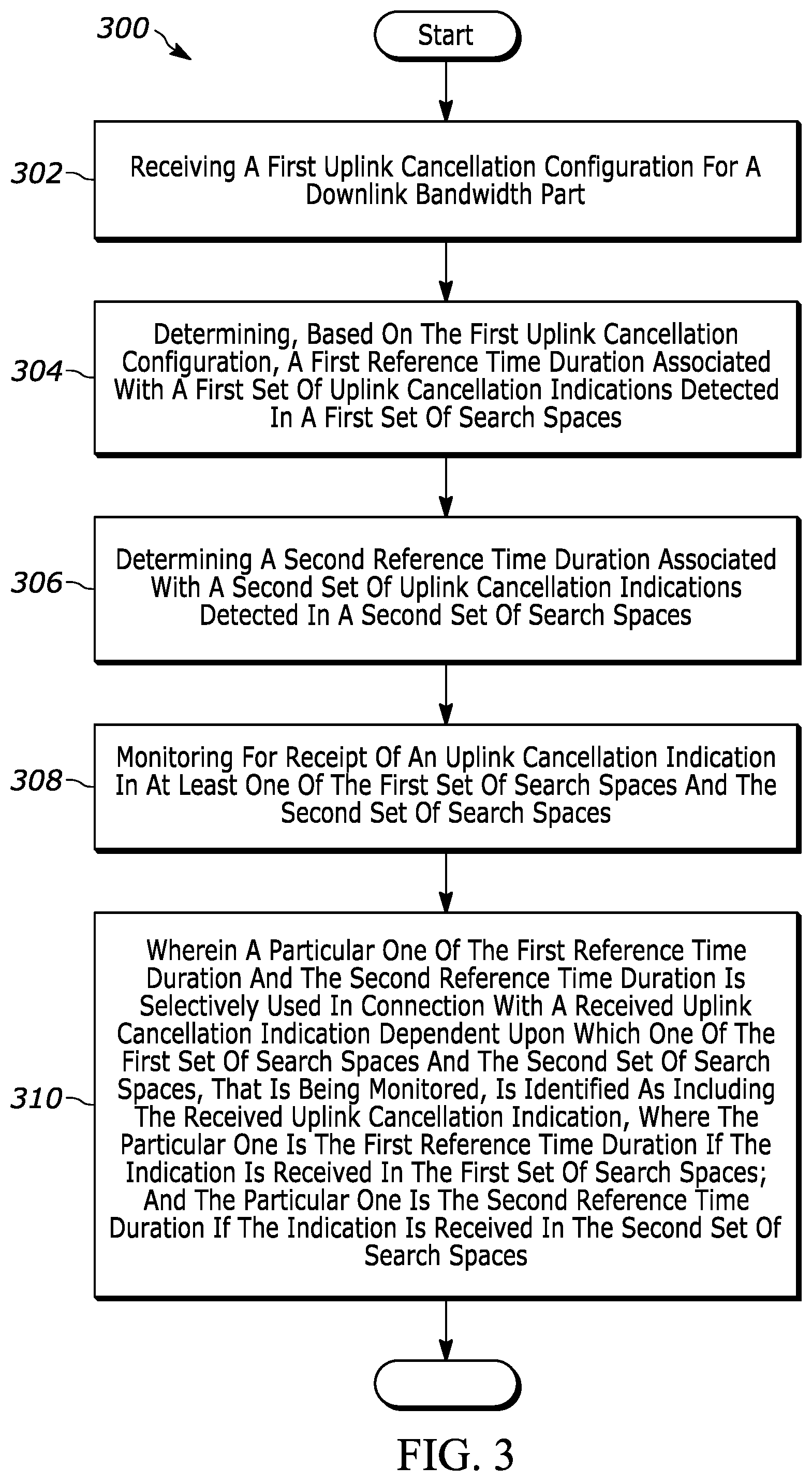 Patent US12562876 Figure 3 – Method and apparatus including search space switching for ultra- reliable low-latency communication