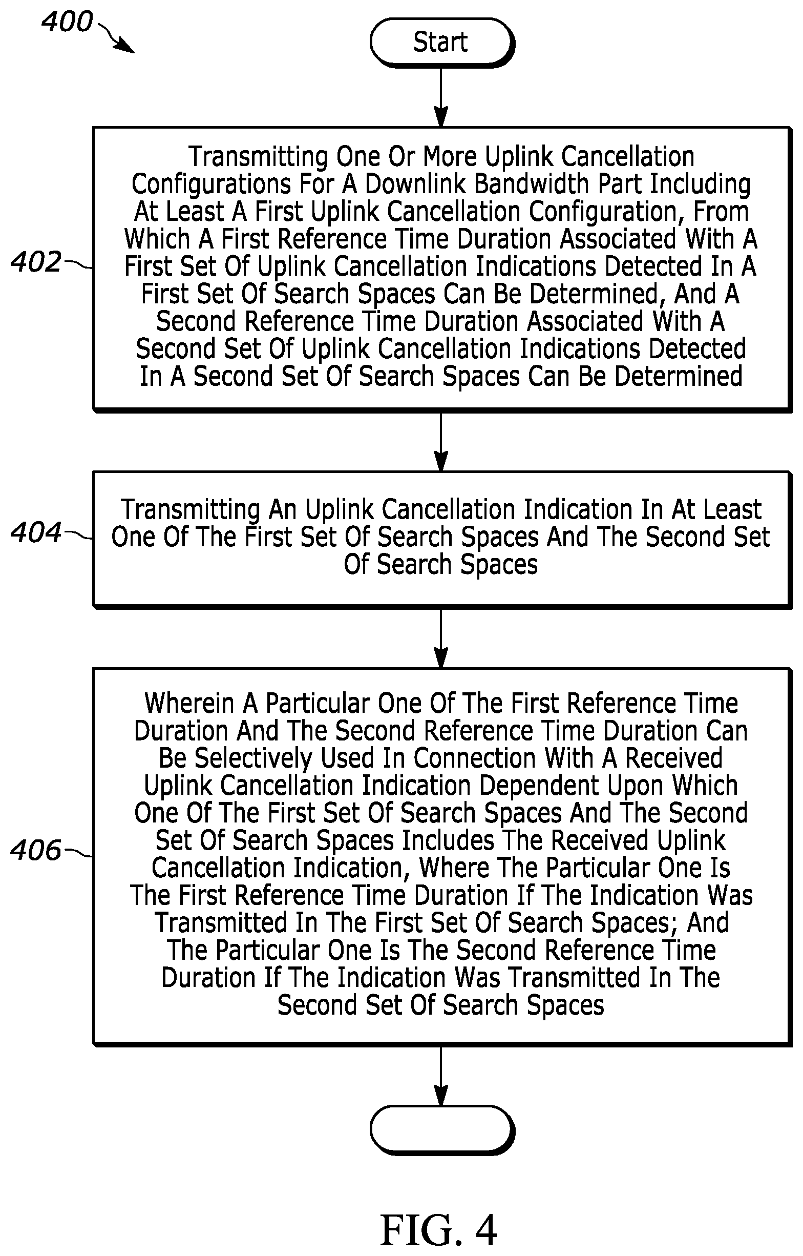 Patent US12562876 Figure 4 – Method and apparatus including search space switching for ultra- reliable low-latency communication