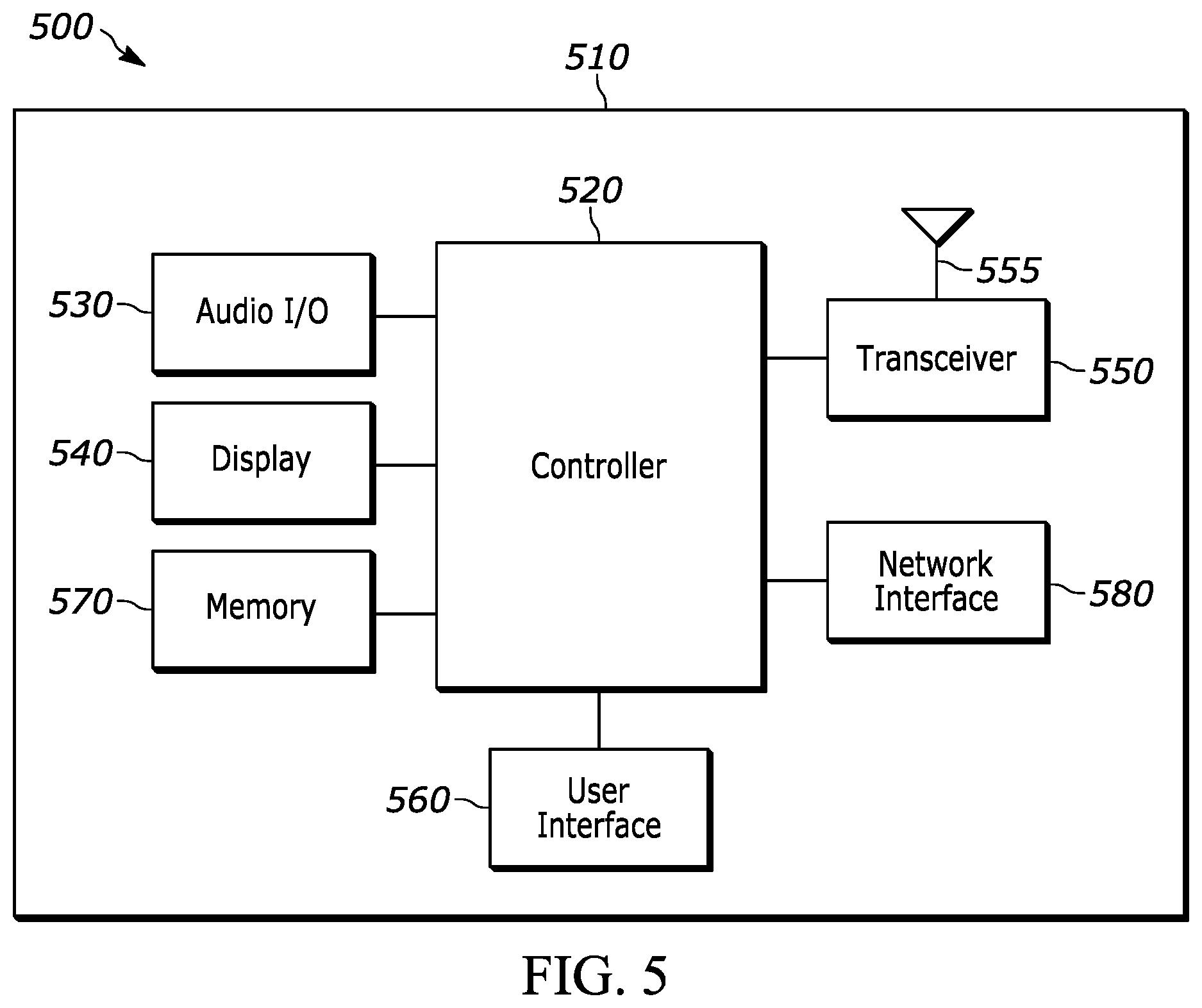 Patent US12562876 Figure 5 – Method and apparatus including search space switching for ultra- reliable low-latency communication