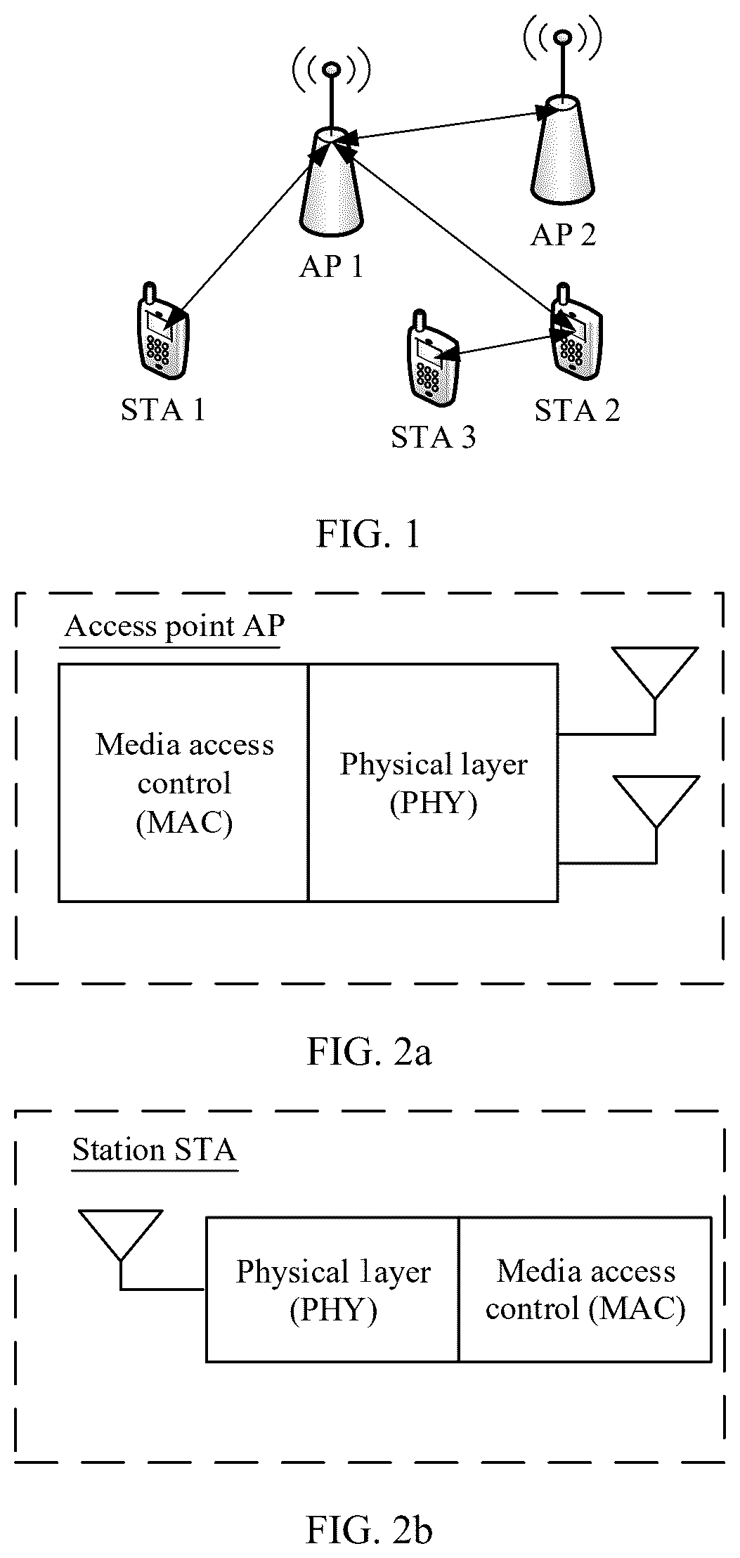 Patent US12562877 Figure 1 – PPDU uplink bandwidth indication method and related apparatus