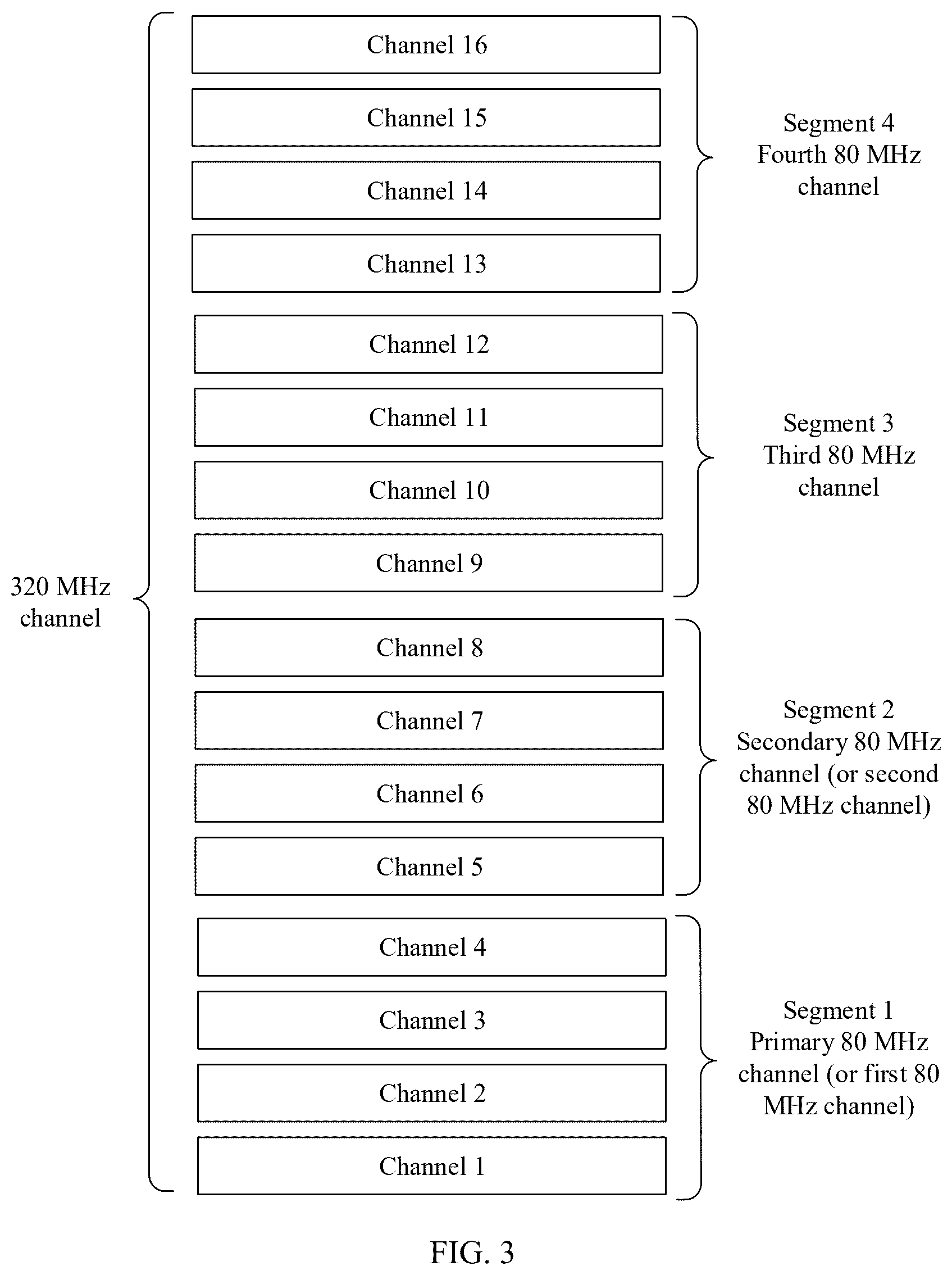 Patent US12562877 Figure 2 – PPDU uplink bandwidth indication method and related apparatus