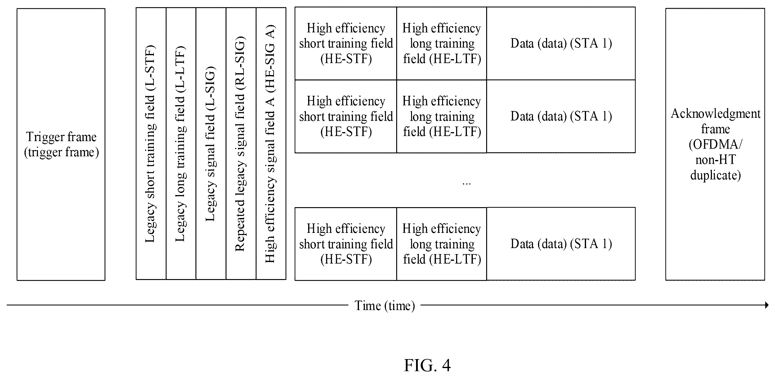 Patent US12562877 Figure 3 – PPDU uplink bandwidth indication method and related apparatus