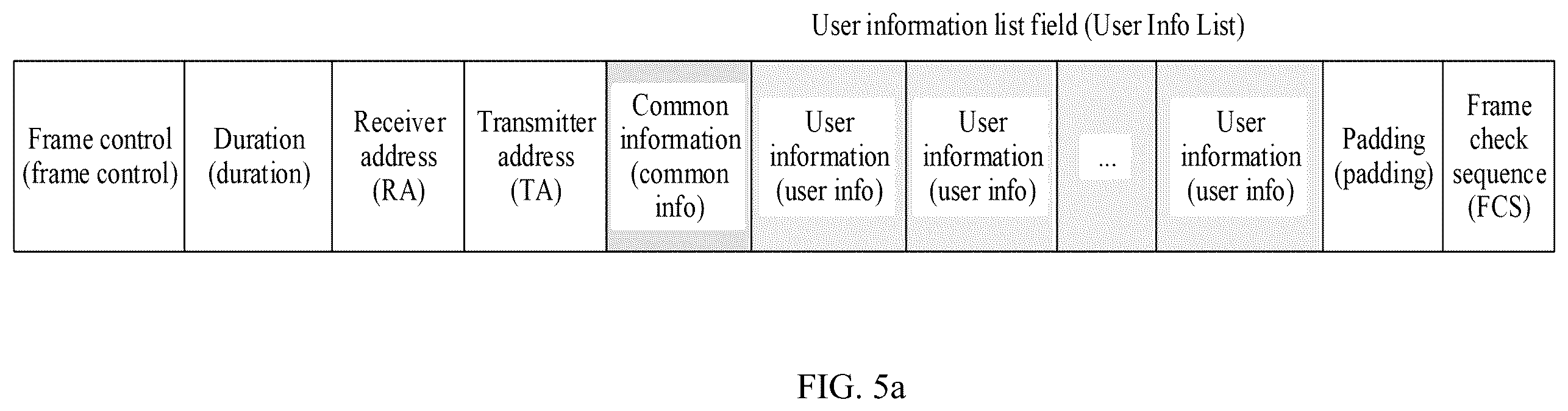 Patent US12562877 Figure 4 – PPDU uplink bandwidth indication method and related apparatus