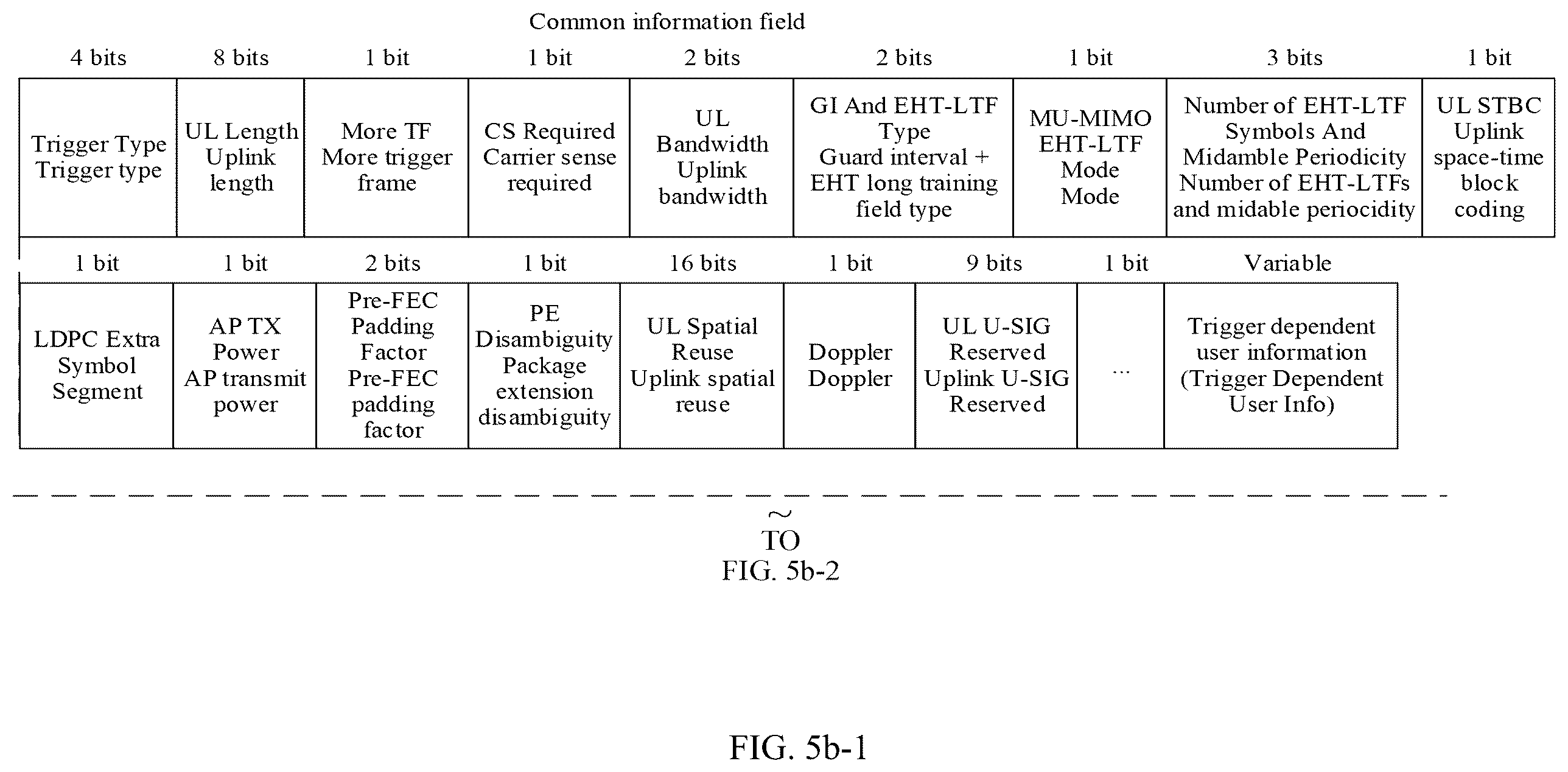 Patent US12562877 Figure 5 – PPDU uplink bandwidth indication method and related apparatus