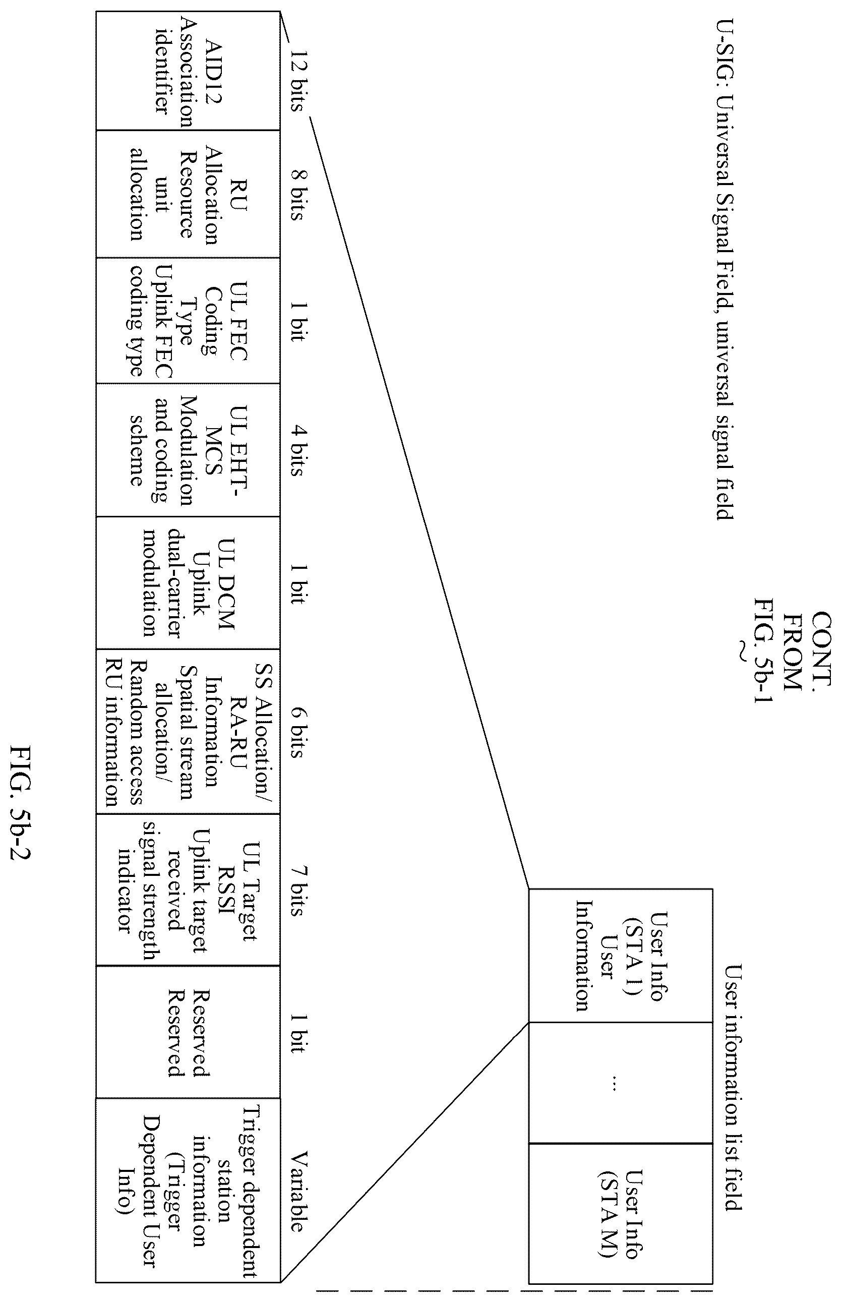 Patent US12562877 Figure 6 – PPDU uplink bandwidth indication method and related apparatus