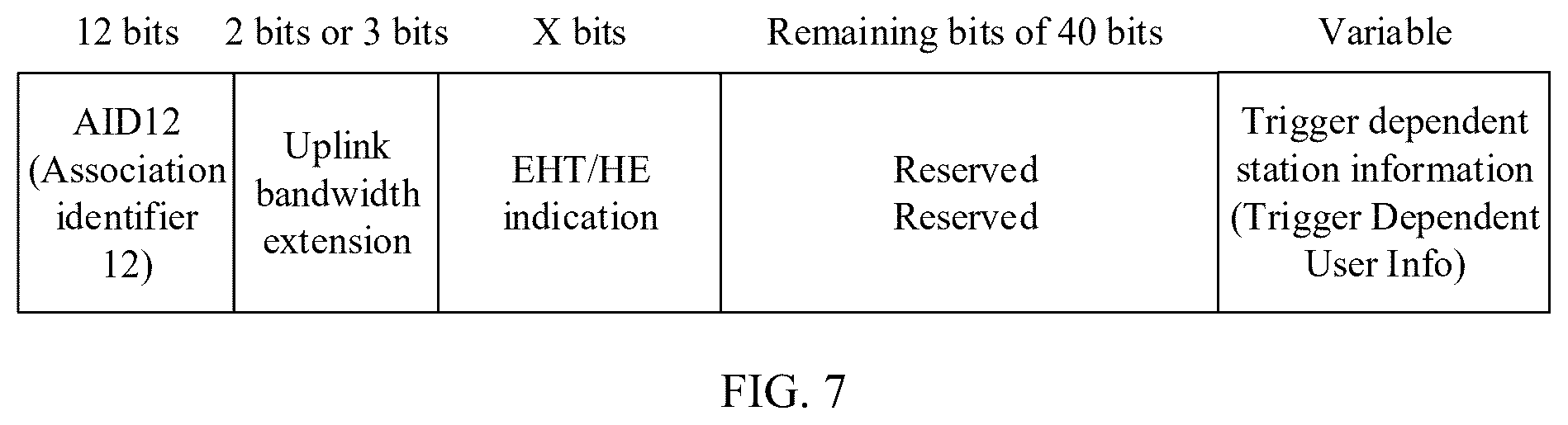 Patent US12562877 Figure 8 – PPDU uplink bandwidth indication method and related apparatus