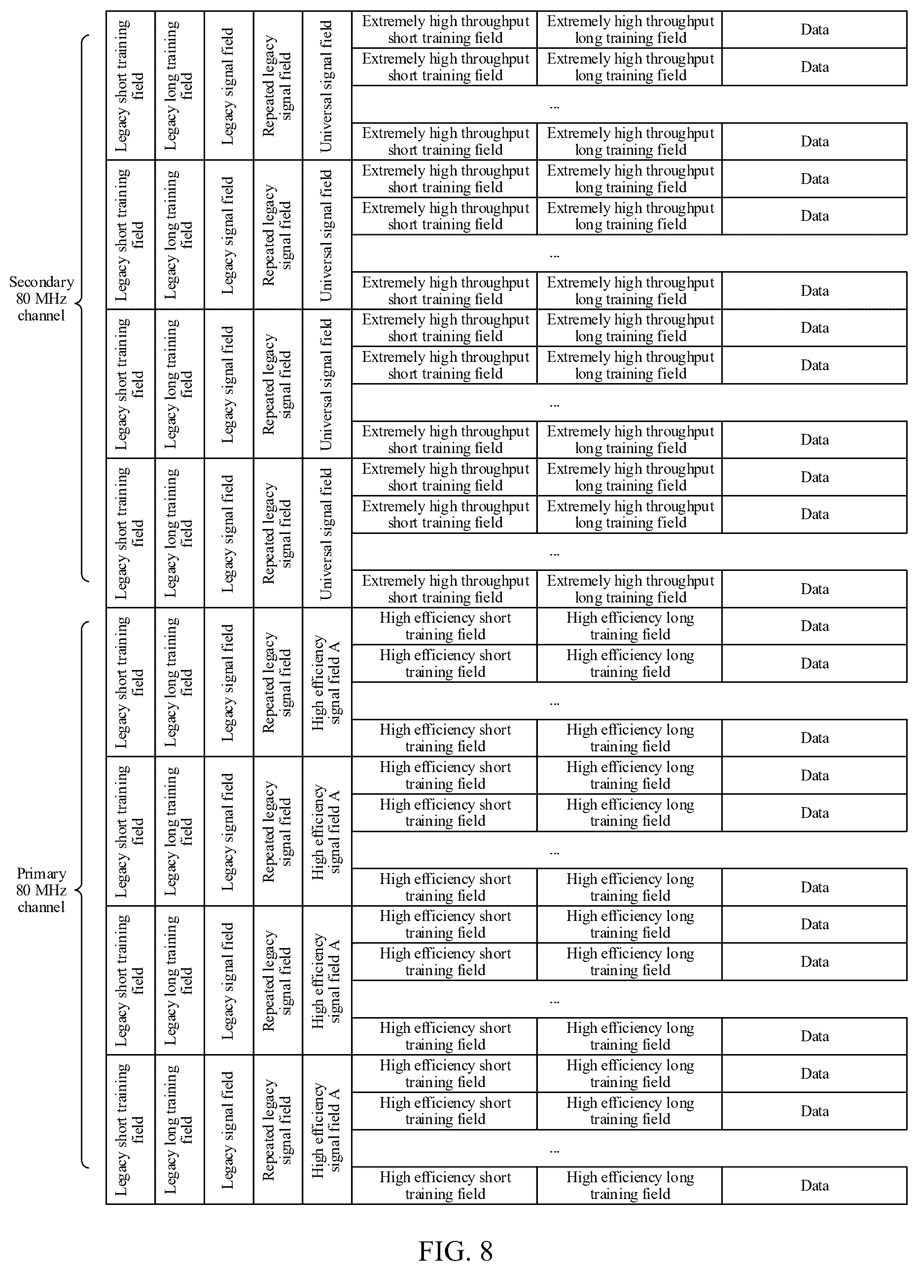 Patent US12562877 Figure 9 – PPDU uplink bandwidth indication method and related apparatus