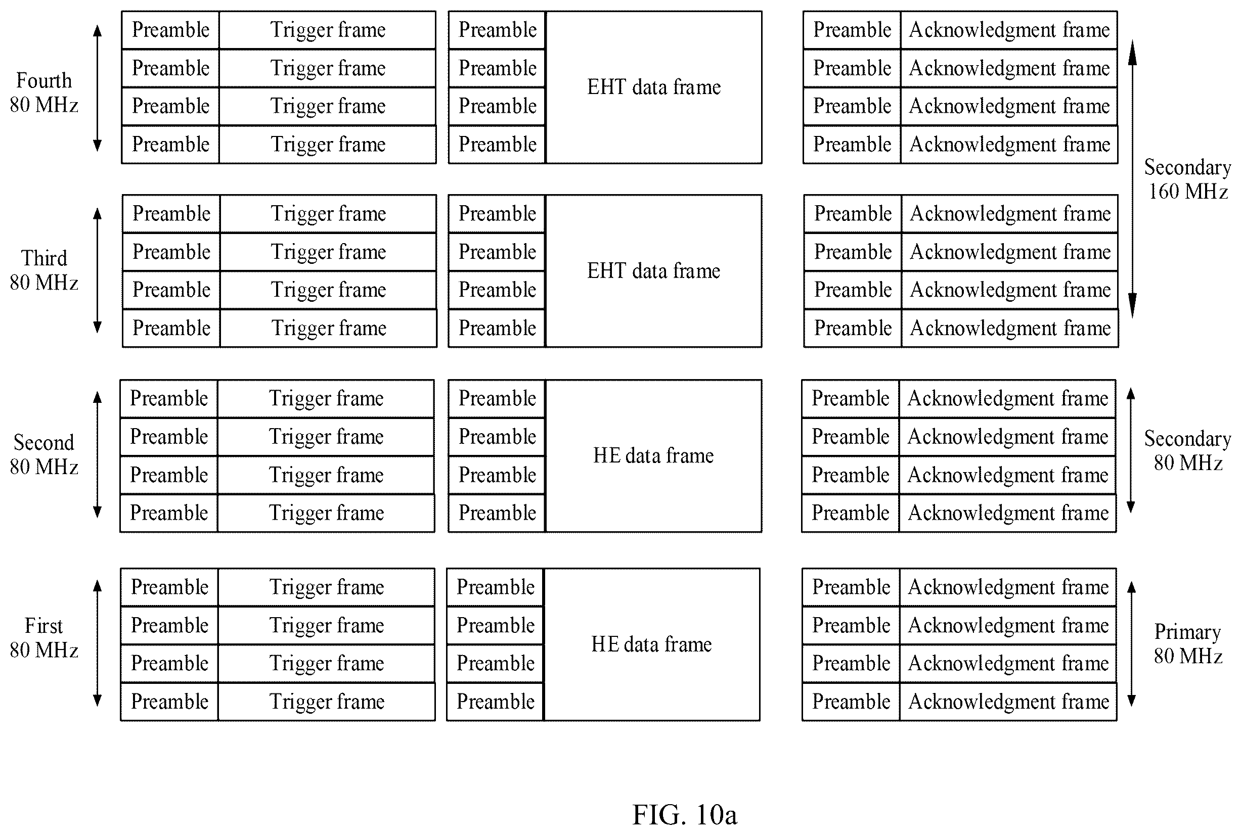 Patent US12562877 Figure 11 – PPDU uplink bandwidth indication method and related apparatus