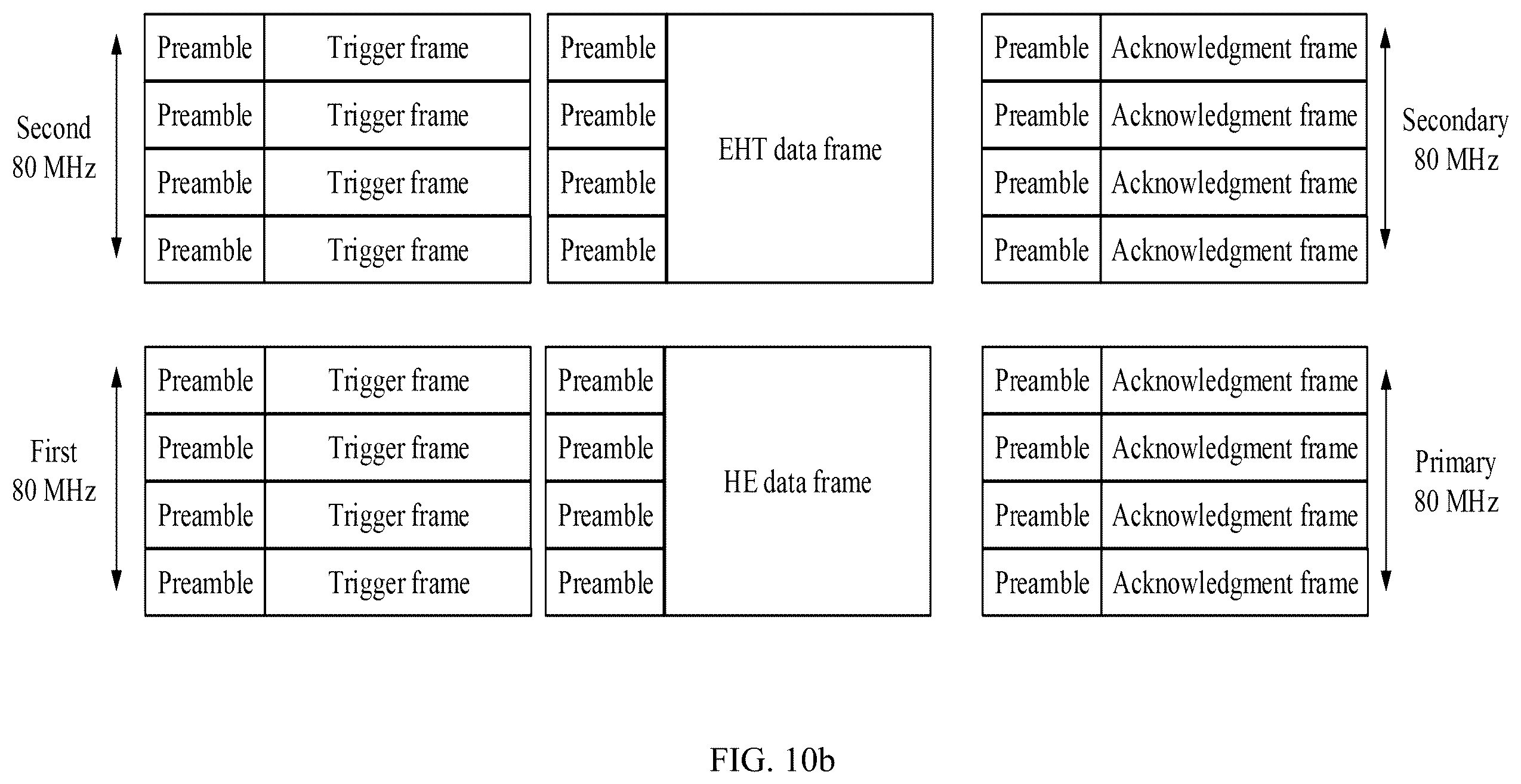 Patent US12562877 Figure 12 – PPDU uplink bandwidth indication method and related apparatus