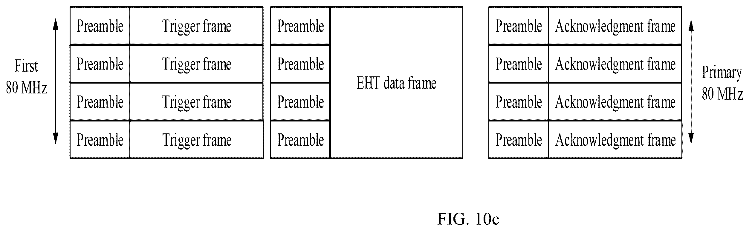 Patent US12562877 Figure 13 – PPDU uplink bandwidth indication method and related apparatus