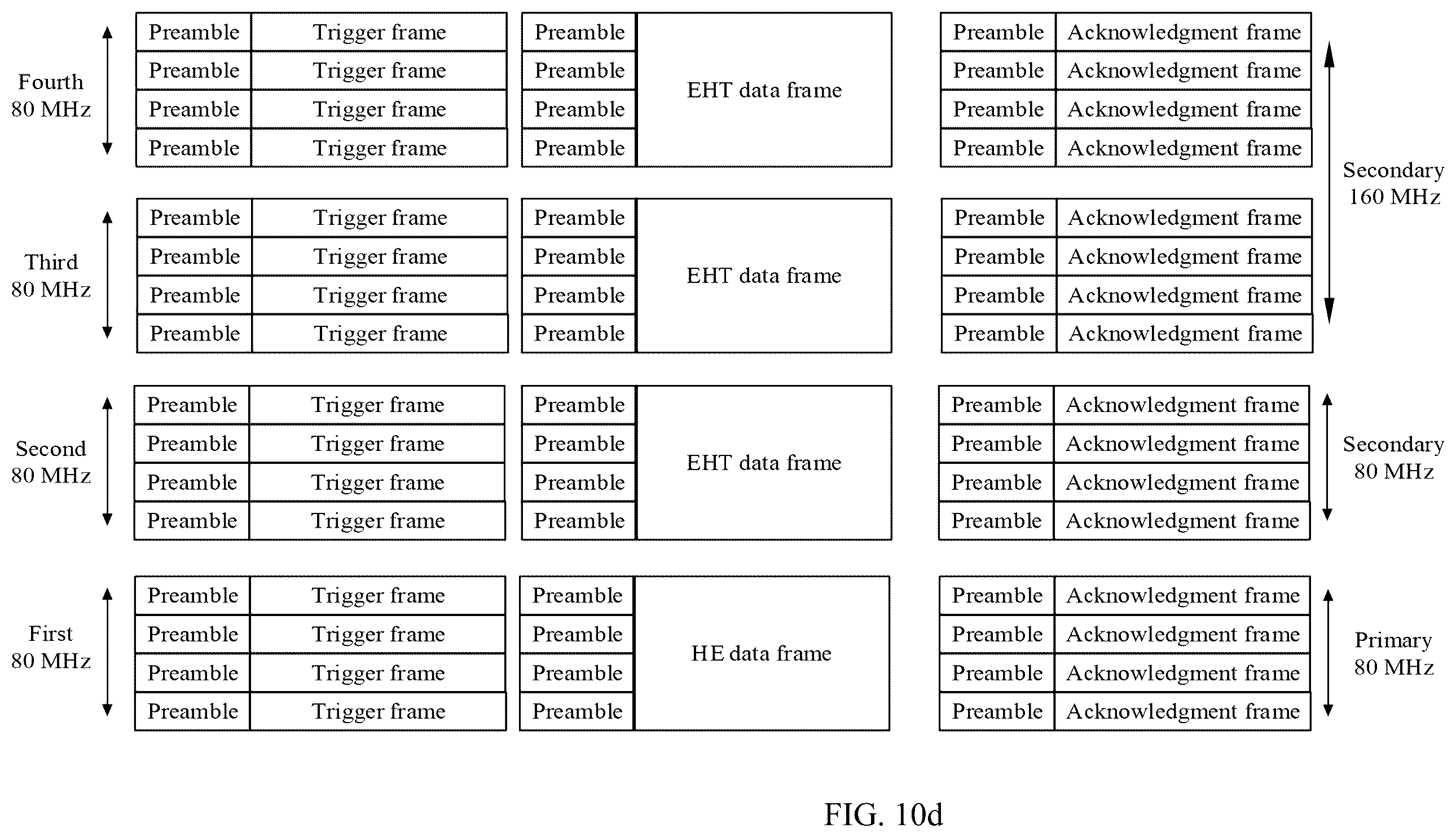 Patent US12562877 Figure 14 – PPDU uplink bandwidth indication method and related apparatus
