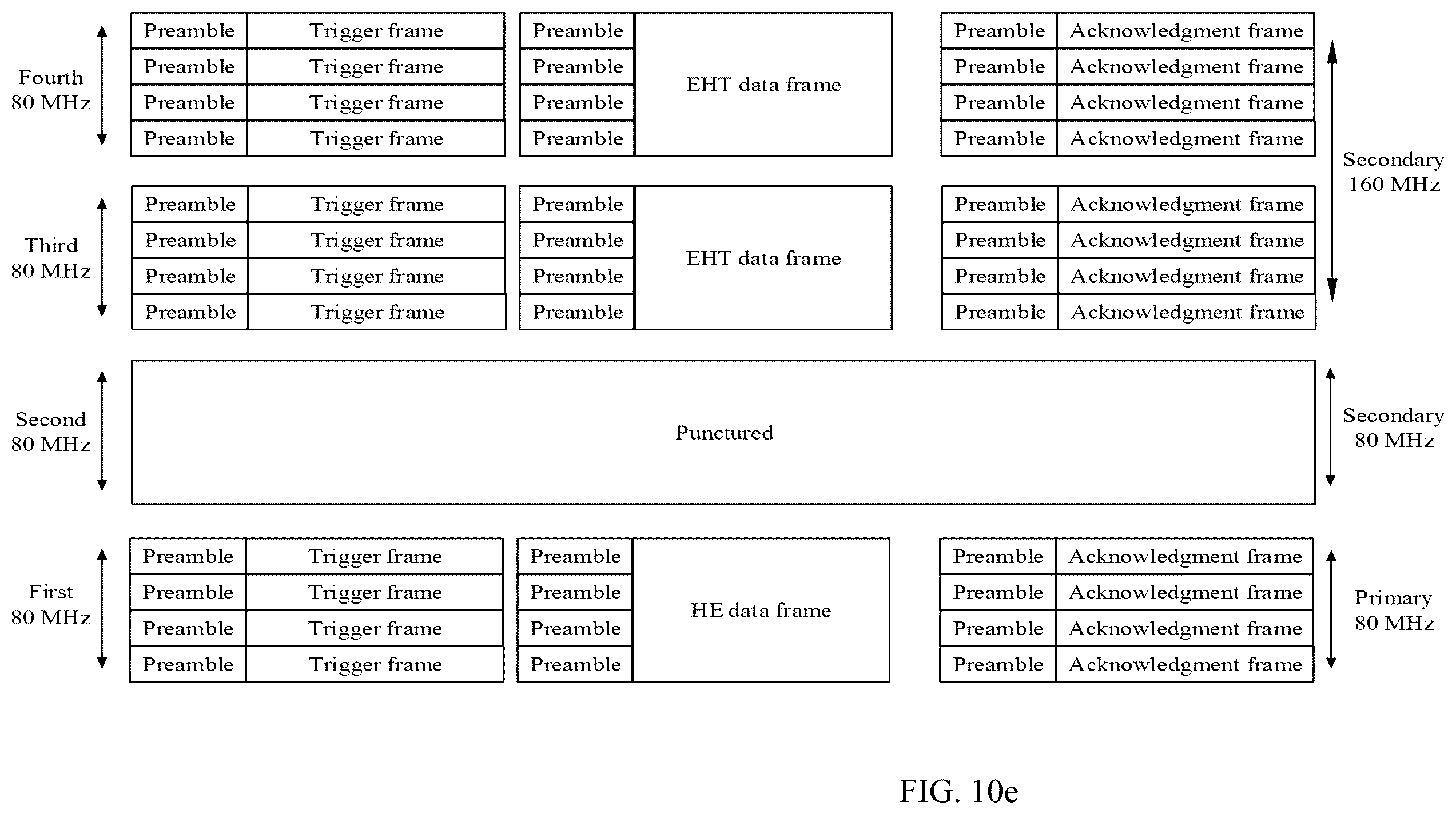 Patent US12562877 Figure 15 – PPDU uplink bandwidth indication method and related apparatus
