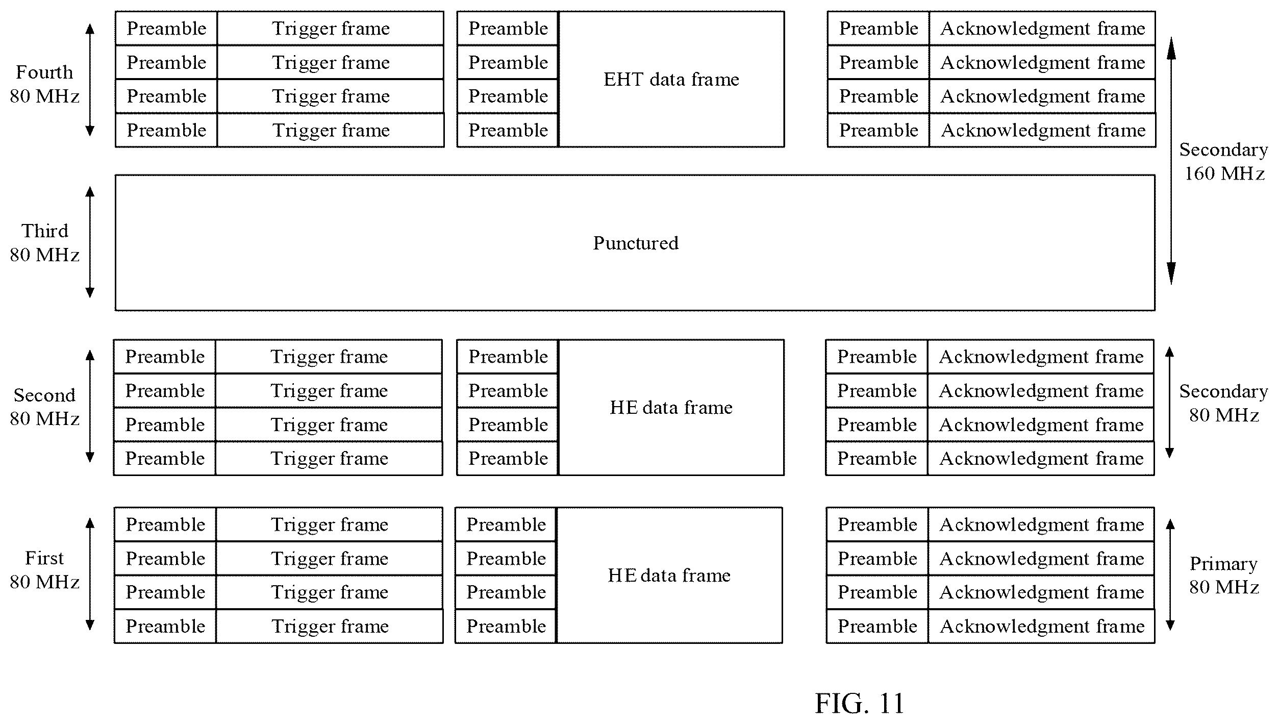 Patent US12562877 Figure 16 – PPDU uplink bandwidth indication method and related apparatus