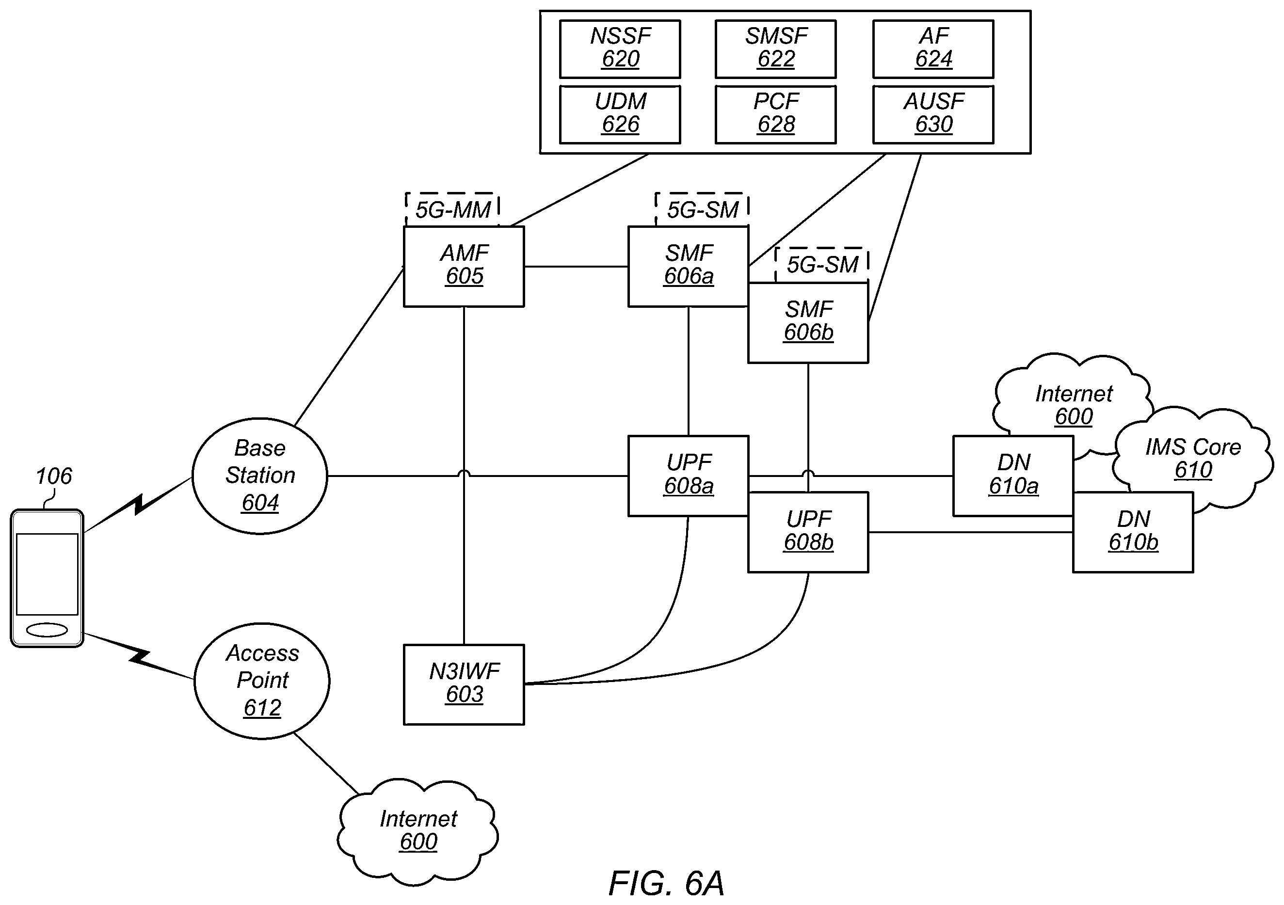 Patent US12562878 Figure 5 – Scheduling for multiple PDSCH/PUSCH operations