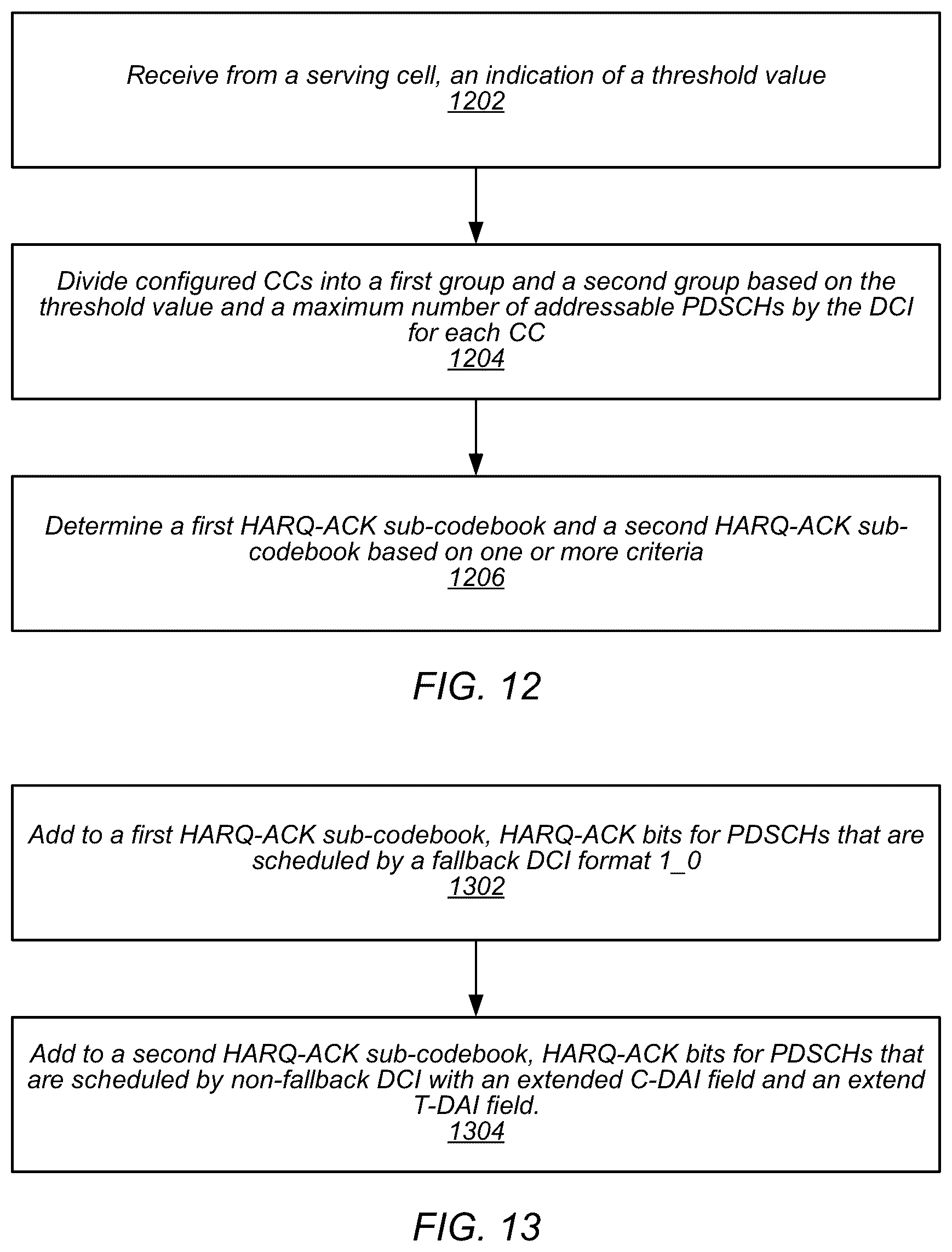 Patent US12562878 Figure 13 – Scheduling for multiple PDSCH/PUSCH operations