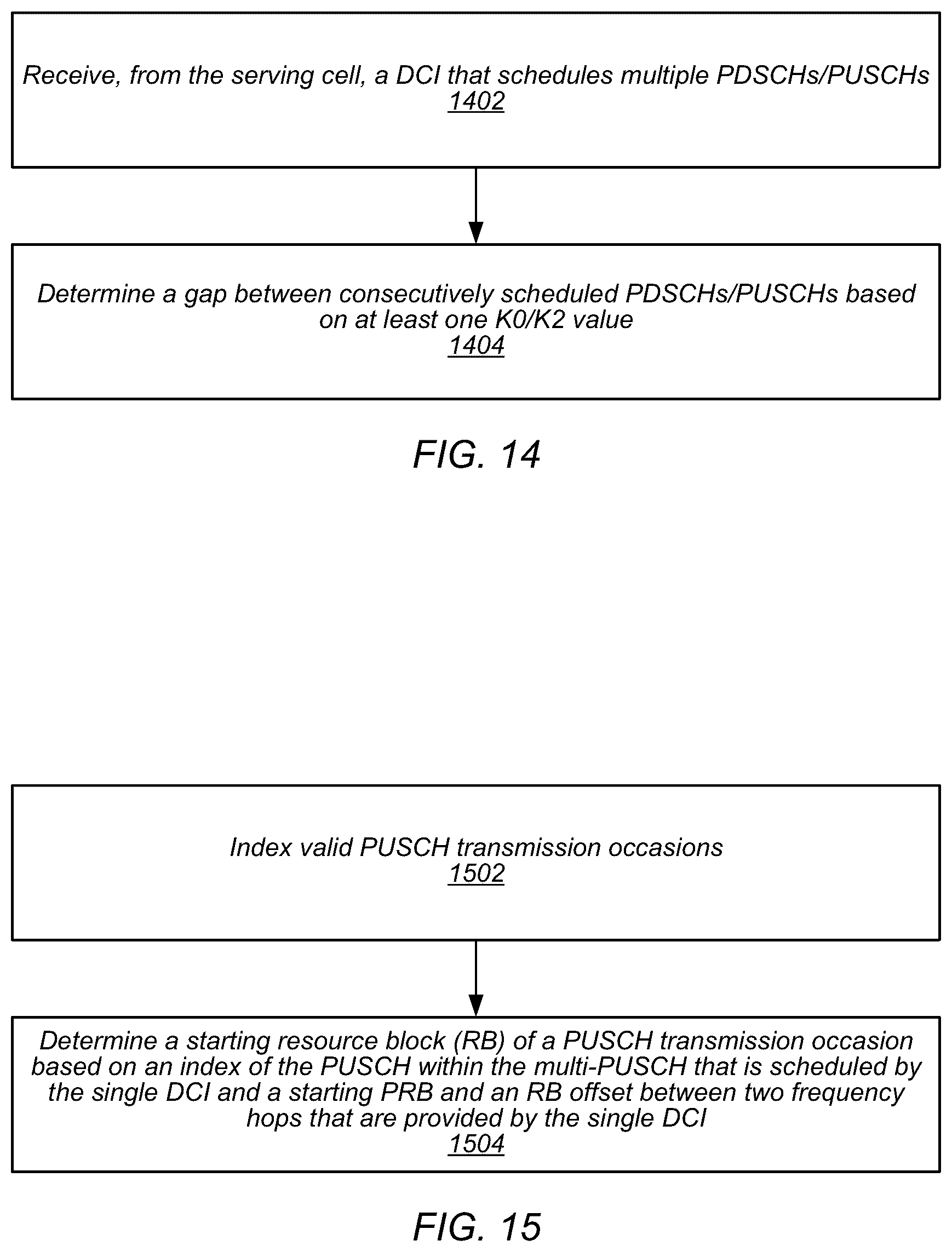 Patent US12562878 Figure 14 – Scheduling for multiple PDSCH/PUSCH operations